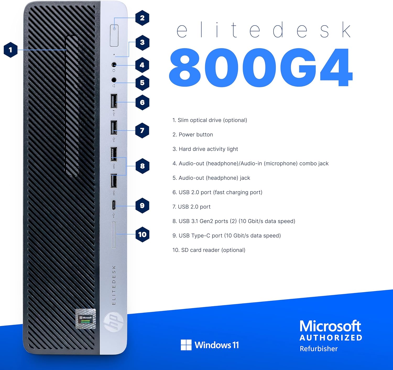 HP EliteDesk 800G4 PC | Windows 11 Pro | Intel i5-8500 | 16GB RAM 1TB SSD | New 24