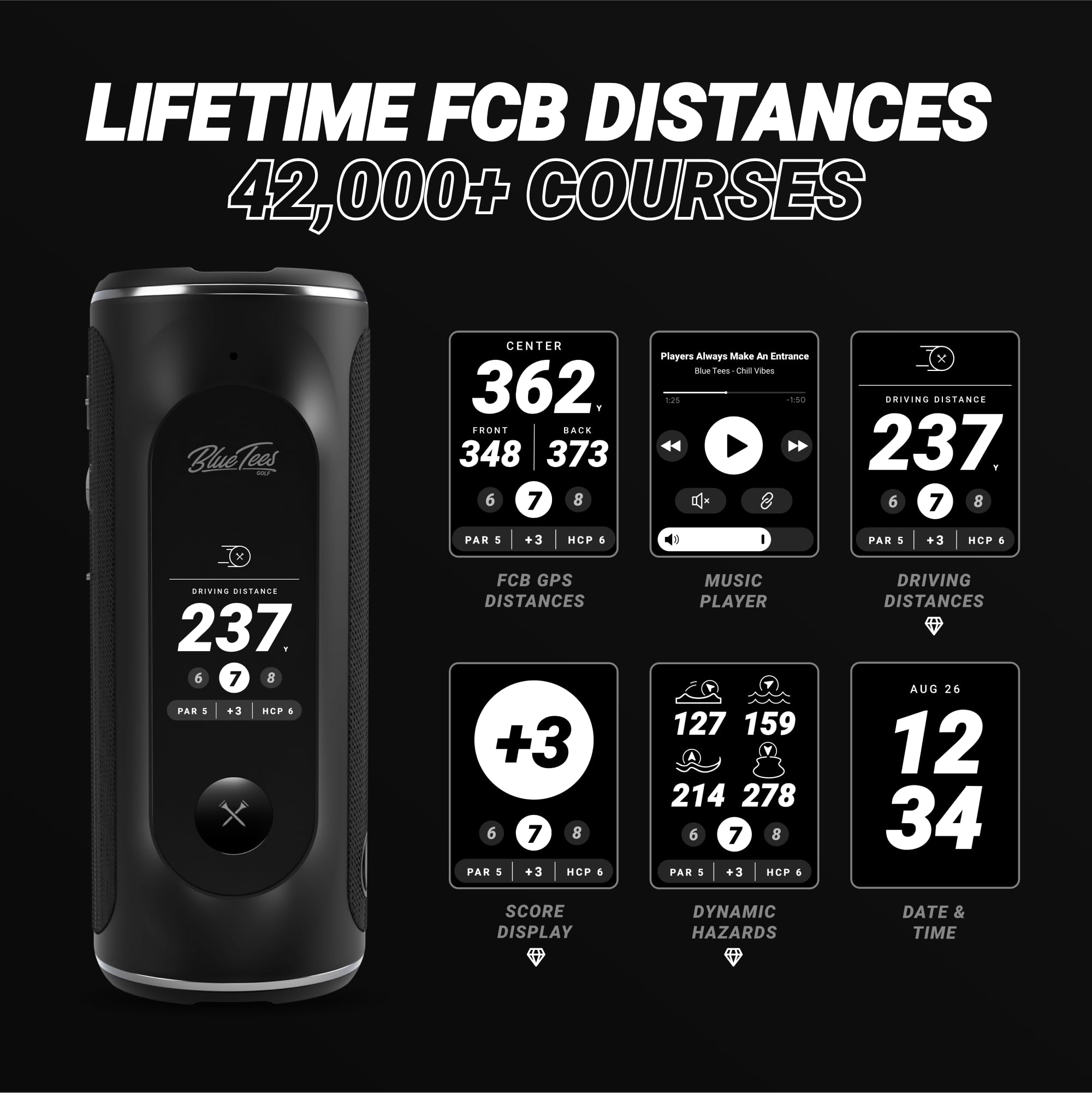 BLUE TEES GOLF Player AI GPS Speaker - Touchscreen, Waterproof, 40k Courses