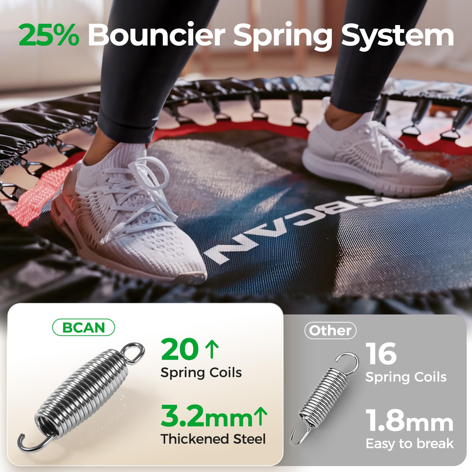 BCAN SP2 Mini Trampoline - 330/440lbs Adjustable Fitness