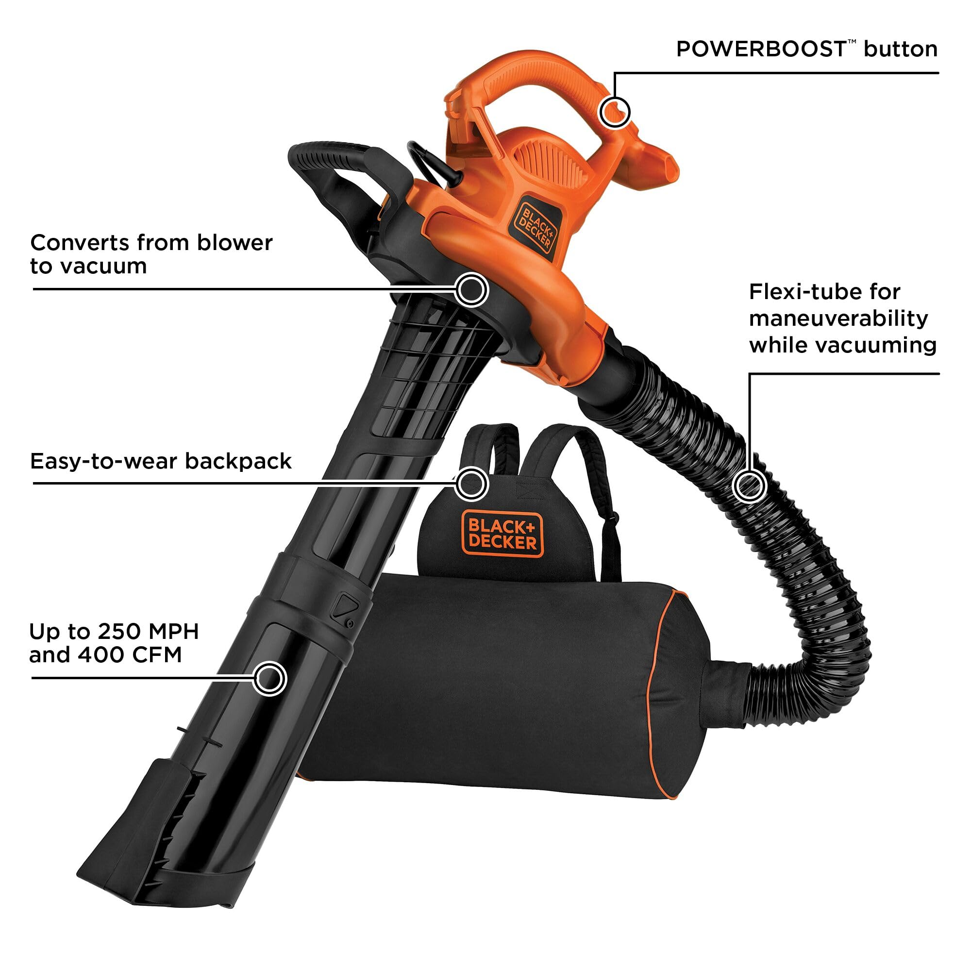 BLACK+DECKER BEBL7000 Leaf Blower, Vacuum & Mulcher 3-in-1