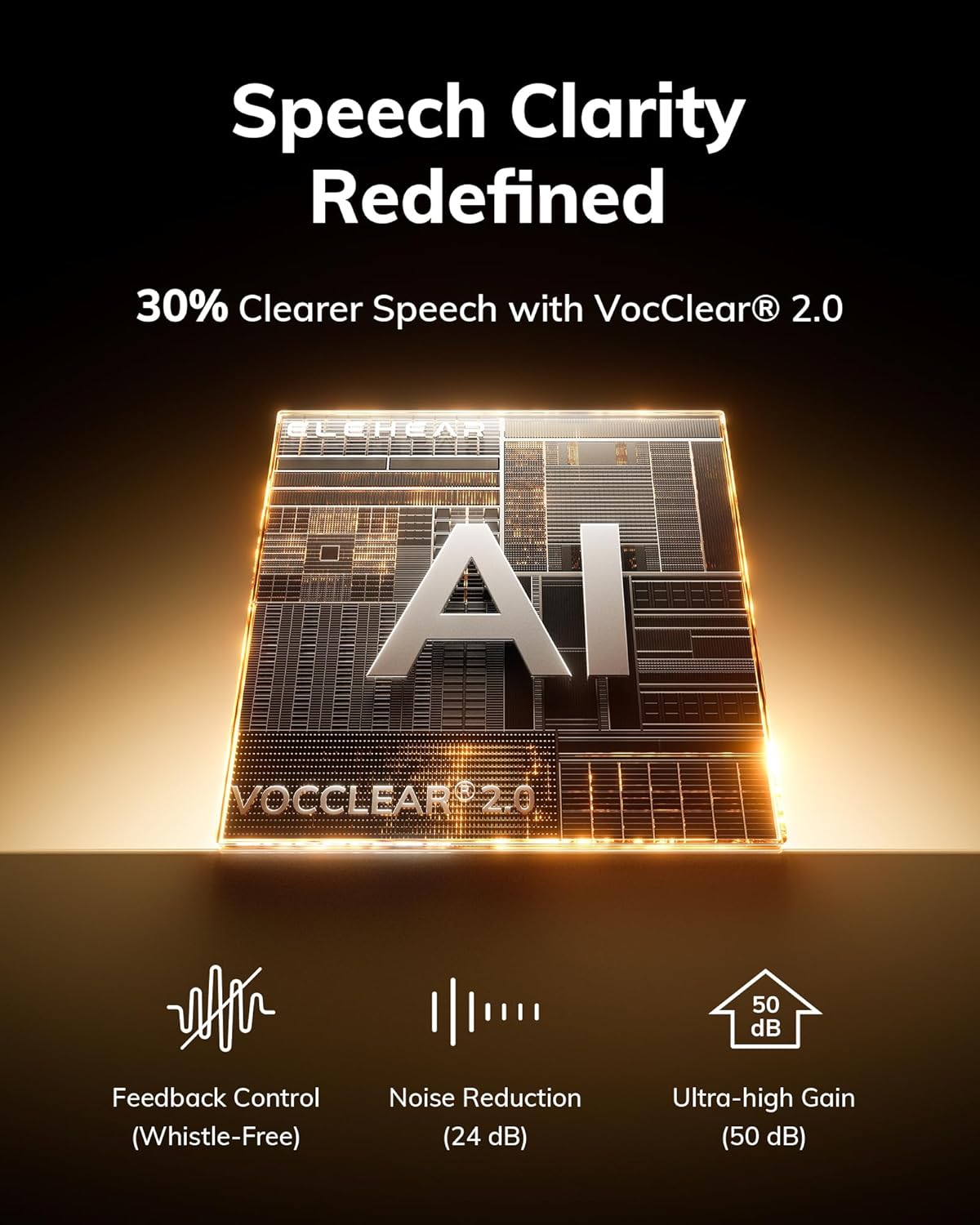 ELEHEAR-Beyond Pro Hearing Aids, Bluetooth OTC Hearing Aids for Seniors and Adults, Premium Sound Algorithm with VocClear 2.0, 30% Clearer Speech, Music Mode & Enhanced App, Bluetooth Streaming