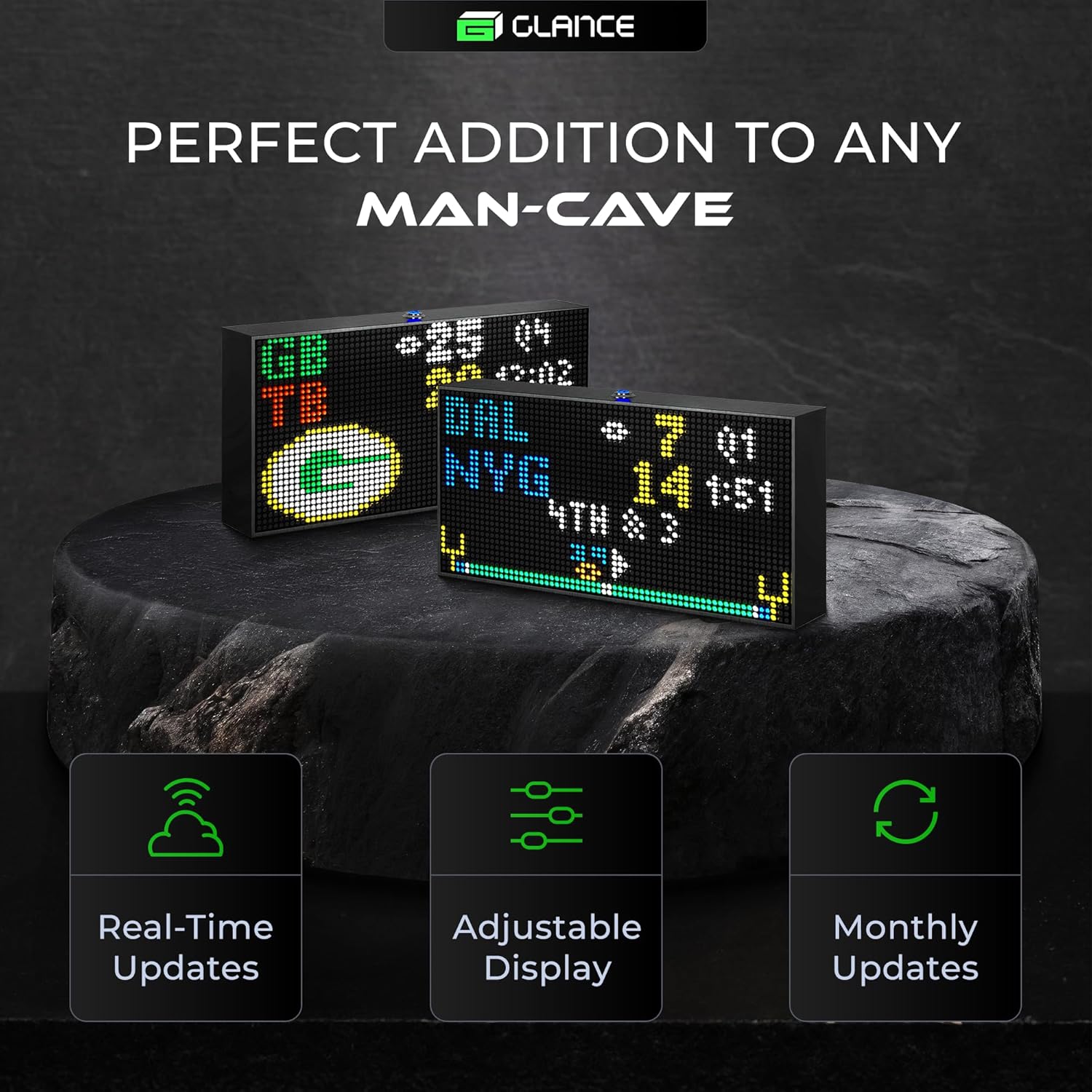 PANELFI Glance LED Ticker - Customizable LED Display Sports Ticker, LED Display for Man Cave, Stock Market Ticker Display, Sports Score Retro Smart Pixel Display, Weather Display - 8