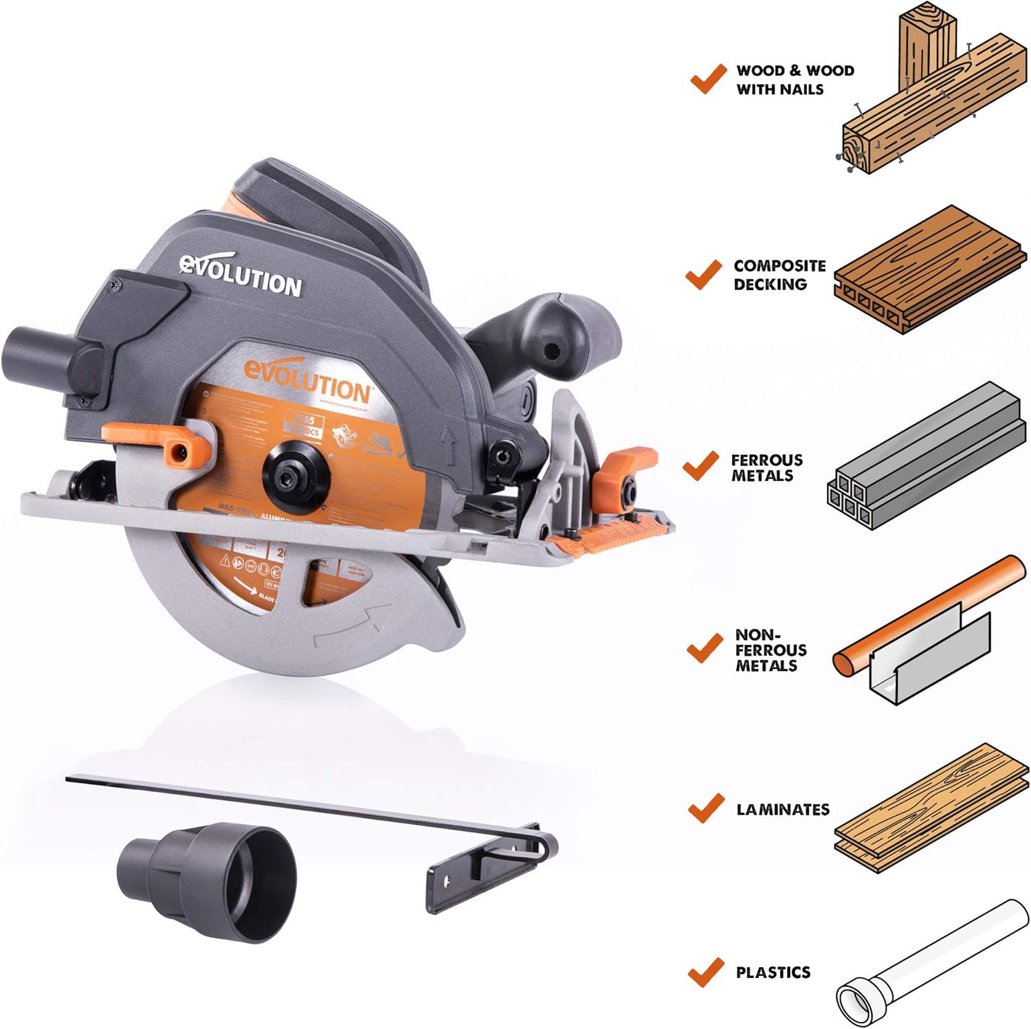 Evolution Power Tools R185CCS 7-1/4
