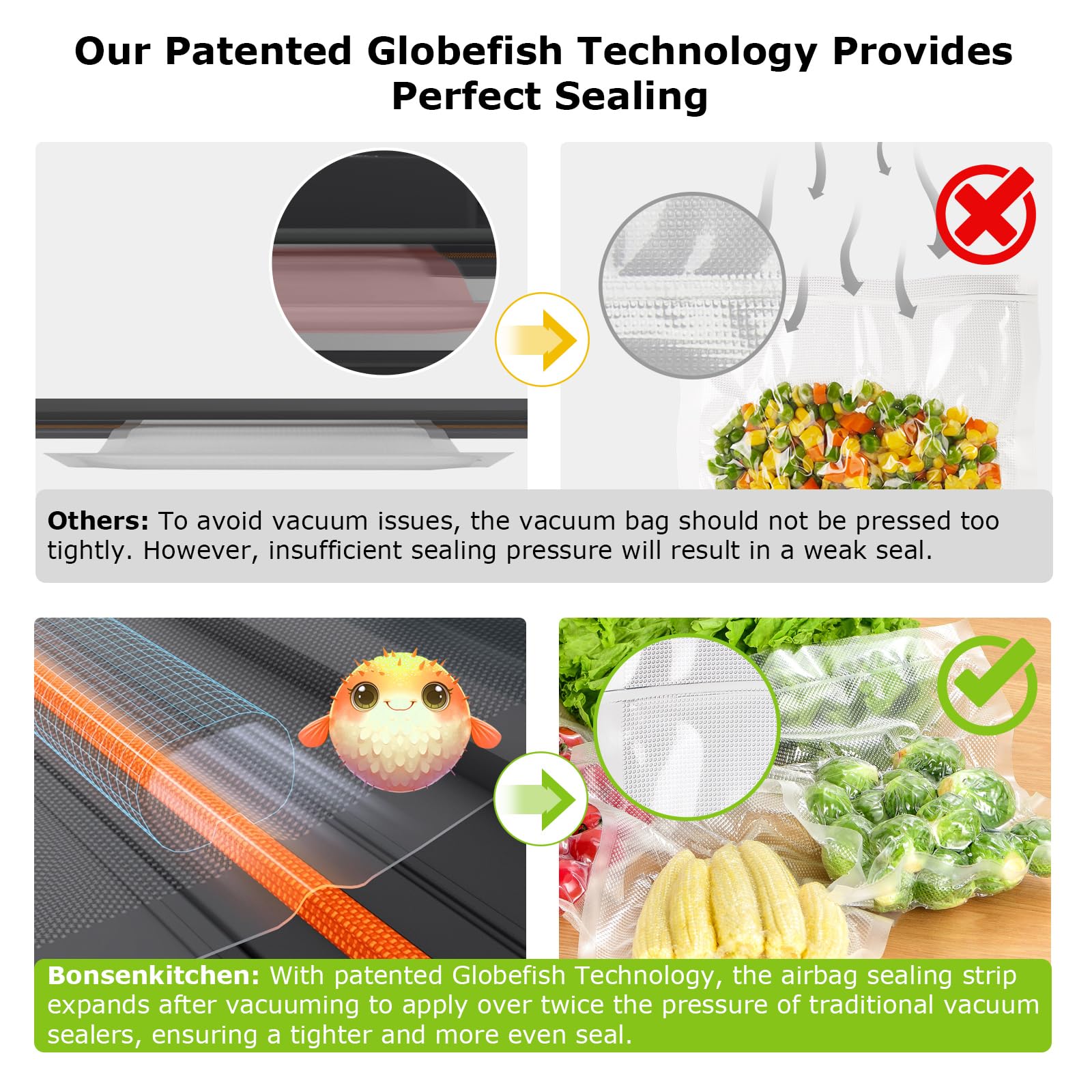 BONSENKITCHEN Vacuum Sealer Machine with Built-in Cutter & Bags