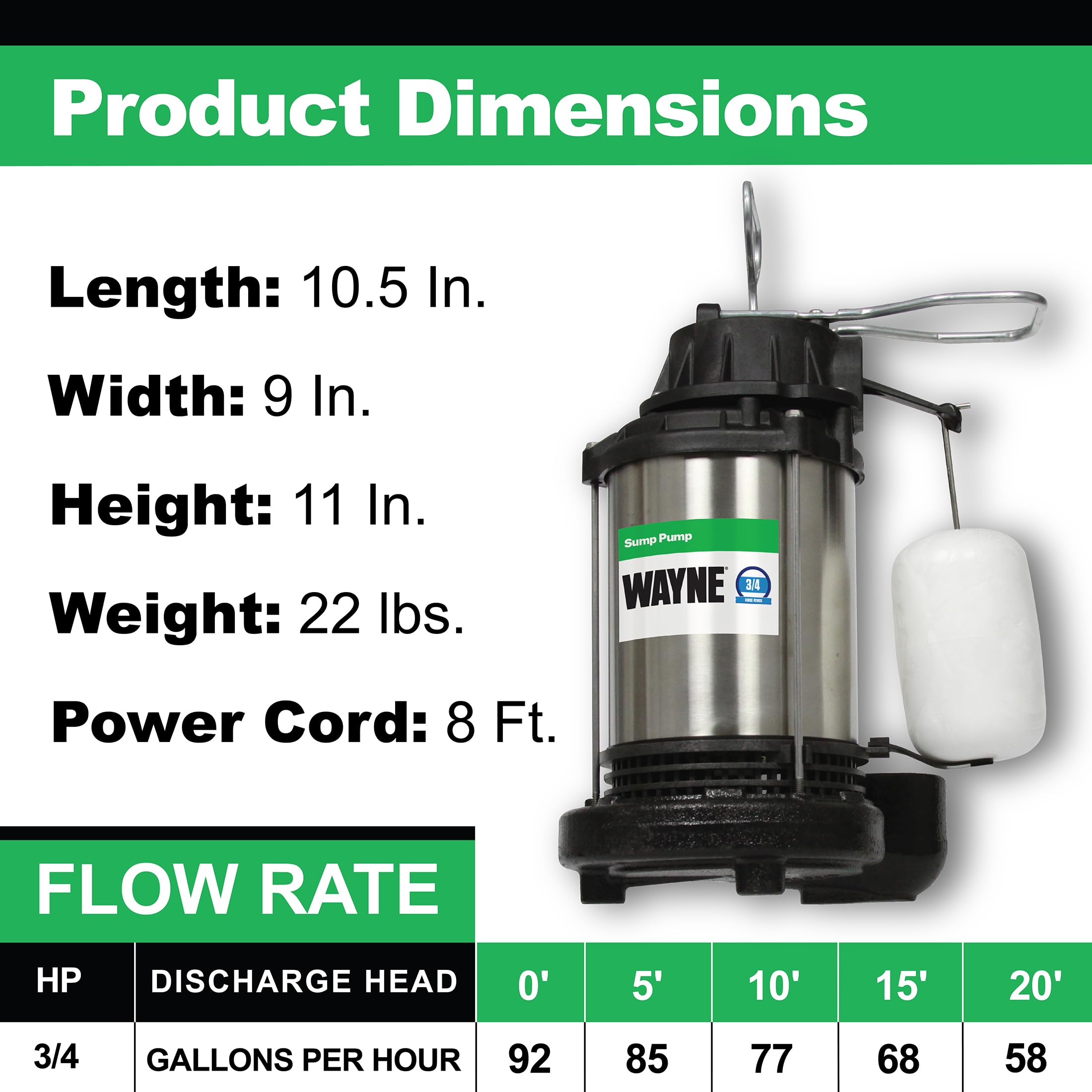 WAYNE CDU980E 3/4 HP Submersible Sump Pump – 5,490 GPH