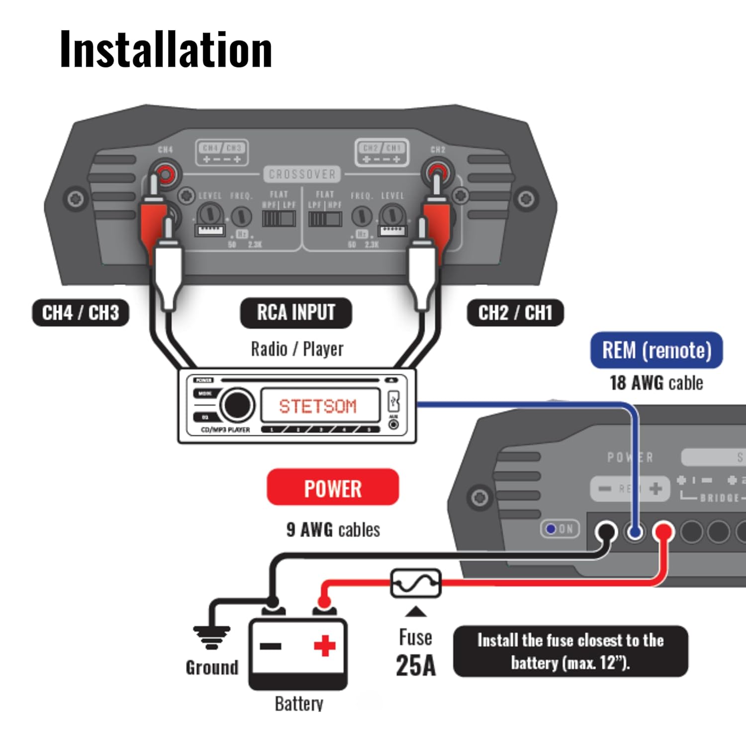 Stetsom Bravo HQ 400.4 - Multichannel Car Audio Digital Amp, 2 Ohms Stable - 400 Watts RMS 4 Independent Channels, Variable Crossover, Full Range, Car Stereo ds Bridge Speakers 400x4 RCA & High Input