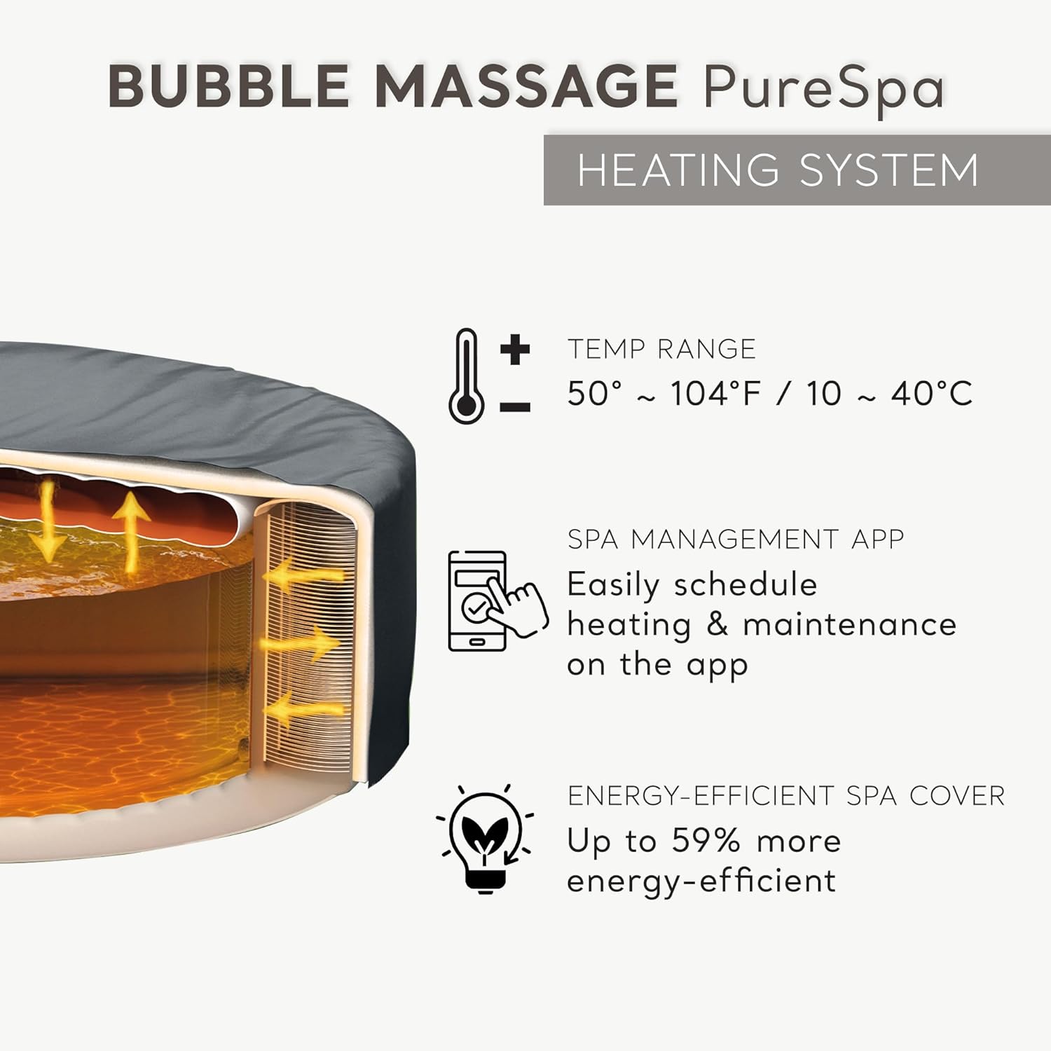 INTEX PureSpa Plus 6 Person Round Inflatable Hot Tub, Bubble Massage Spa Set, Energy Efficient & Saltwater Compatible (Cell Not Included), 85 in x 28 in