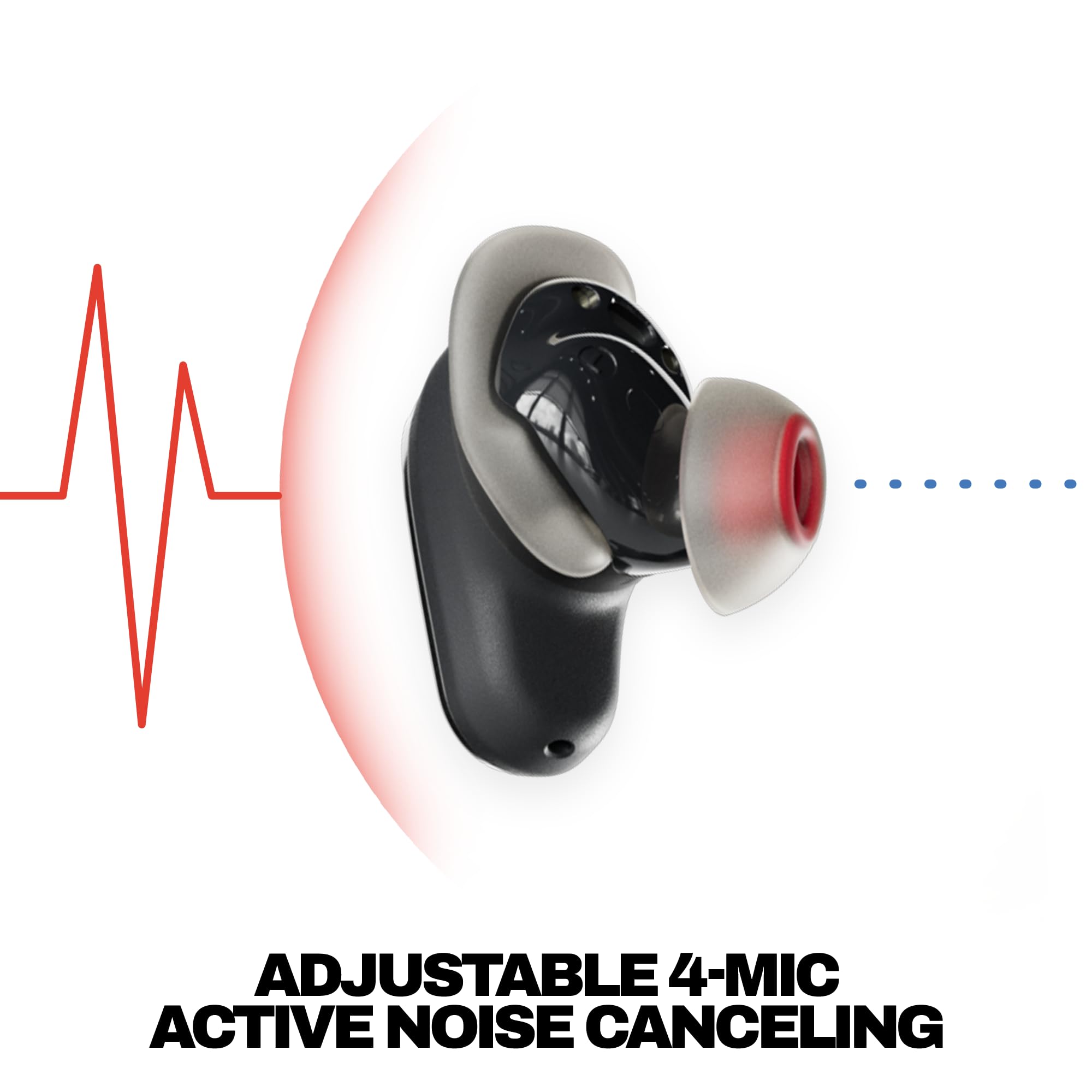 SKULLCANDY Method 360 ANC Wireless Earbuds - Noise Cancelling, Bluetooth