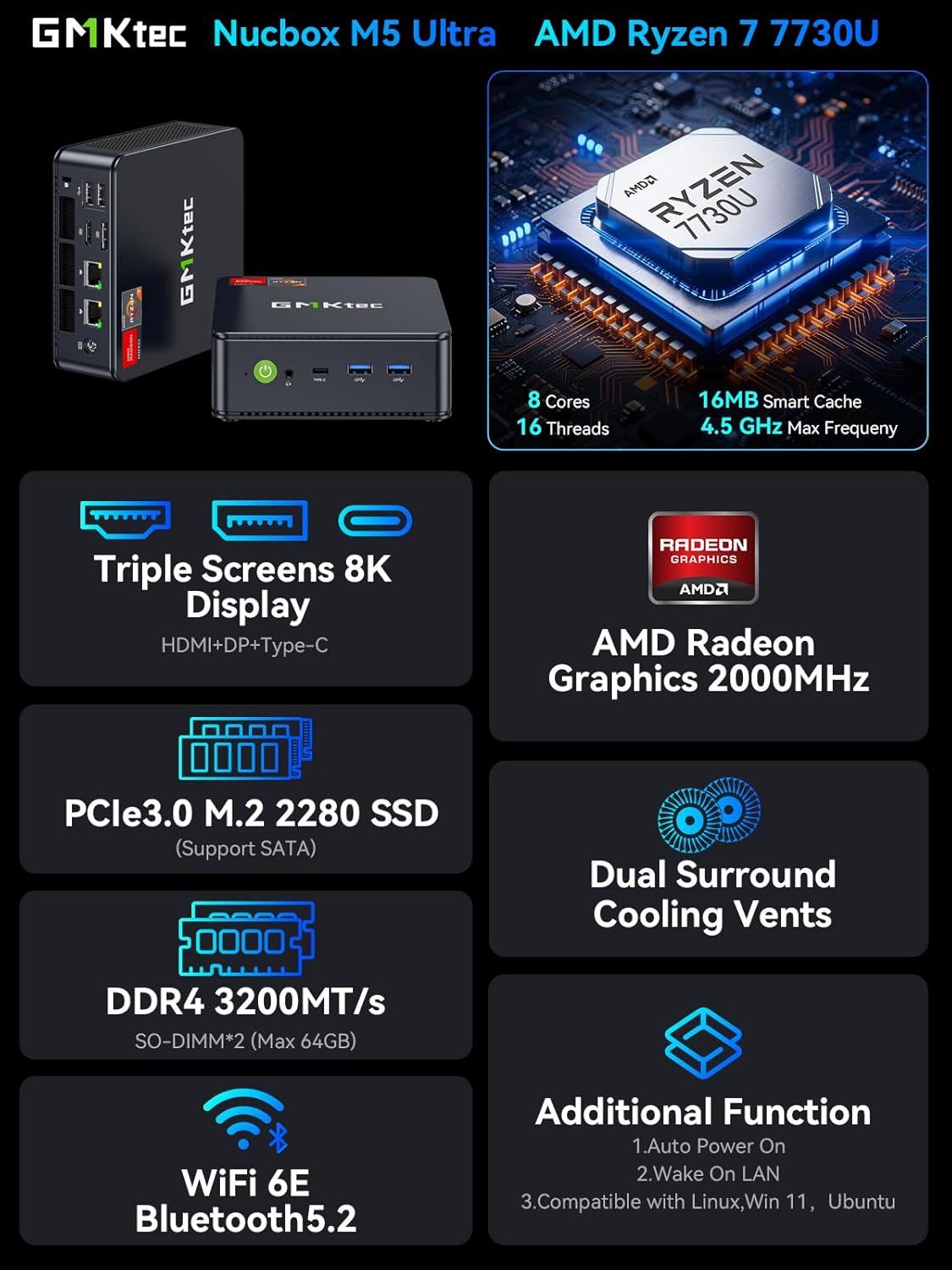 GMKtec M5 Ultra Gaming Mini PC Ryzen 7 7730U (Upgraded 7430U/ 5825U), 32GB RAM 512GB SSD Dual NIC LAN 2.5GbE Desktop Computers, Triple 4K Display, WiFi 6E, USB-C, BT 5.2, DP, HDMI 2.0