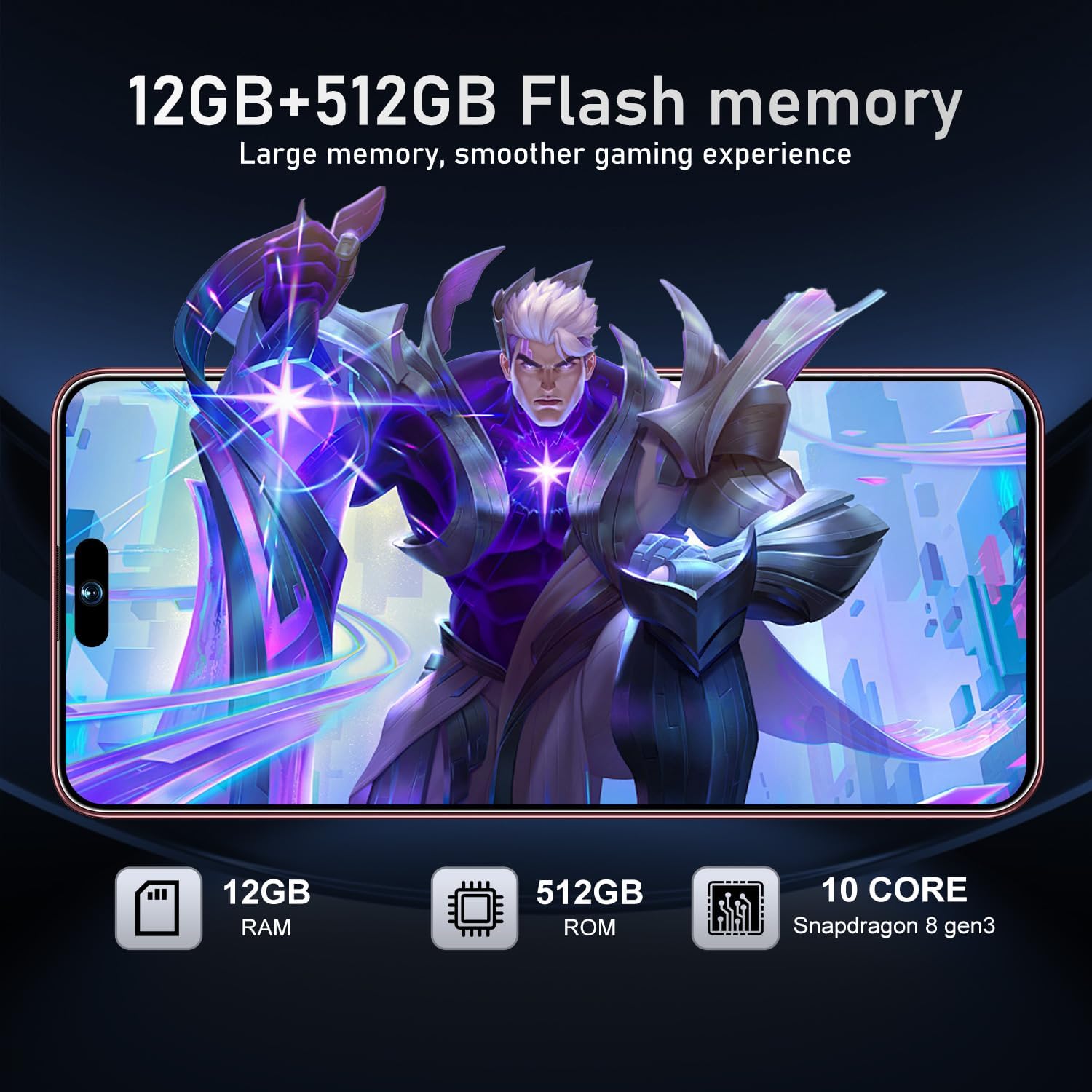 17 PMAX 12GB+512GB Smartphone Unlocked Cell Phone,6.99