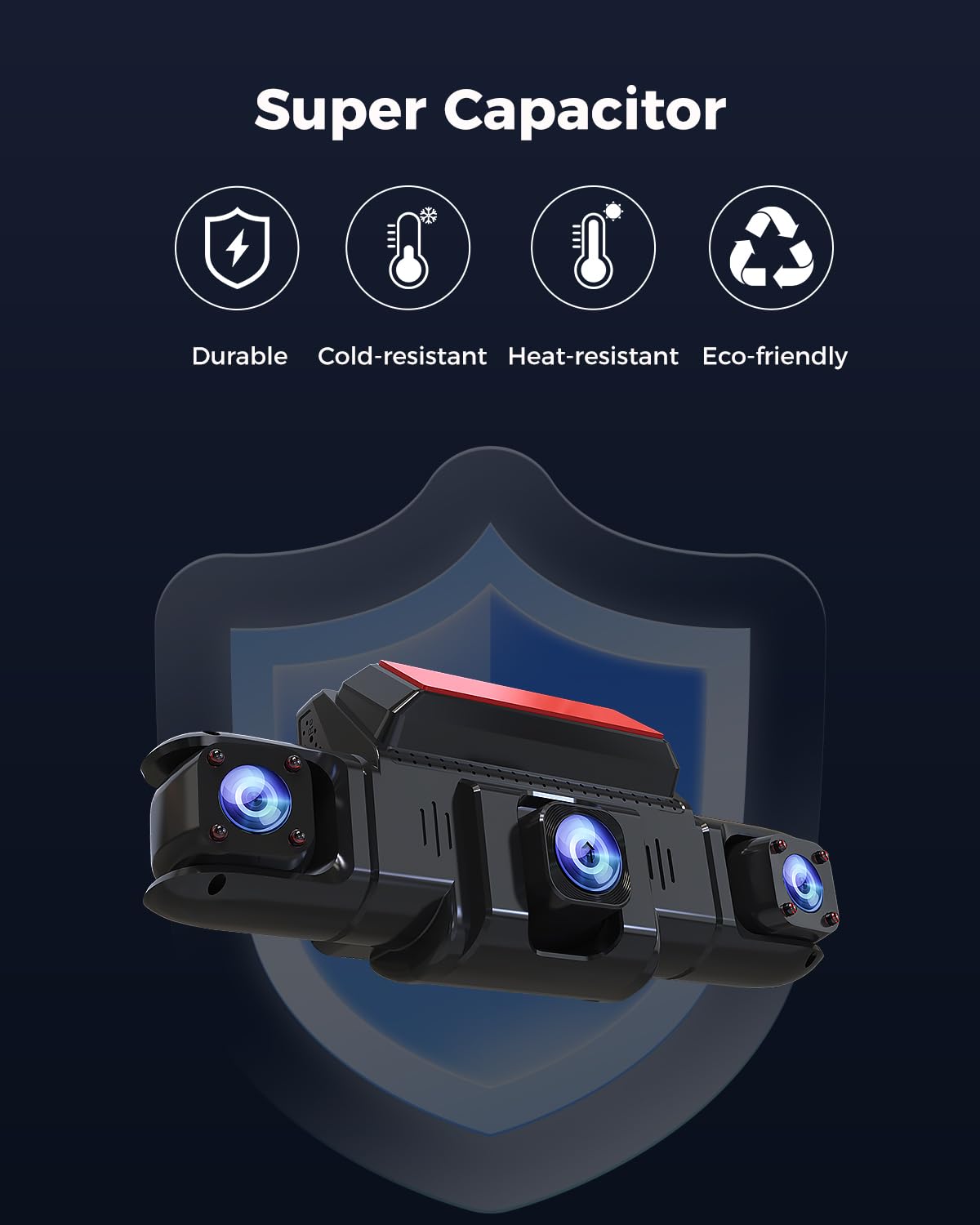 ZMOPO 360 View Dash Cam with GPS, WiFi & Night Vision
