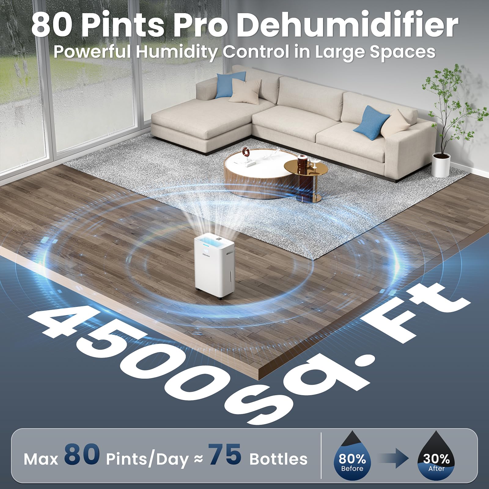 DGUAM 4500 Sq. Ft Dehumidifier, 80 Pint/Day for Home