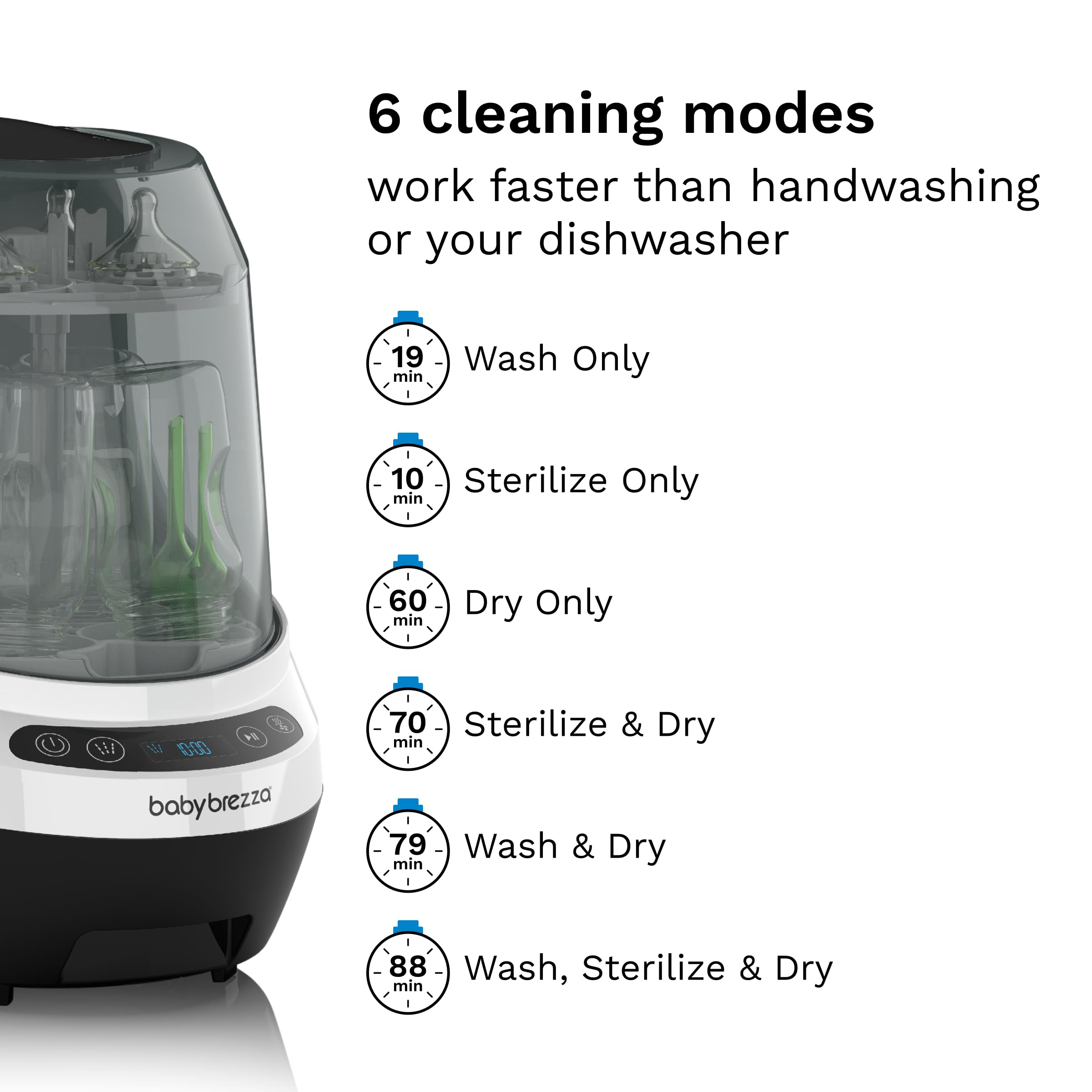 BABY BREZZA Baby Bottle Washer Pro - Sterilizer & Dryer Combo