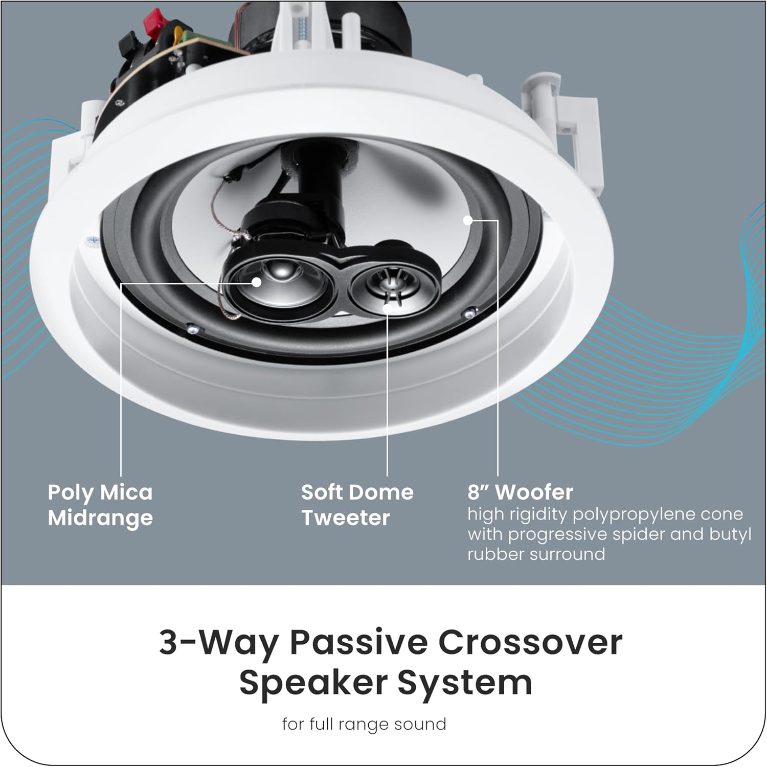 Acoustic Audio by Goldwood CS-IC83 8” 3-Way In Ceiling Home Theater Speaker System (White, 5 Speakers)