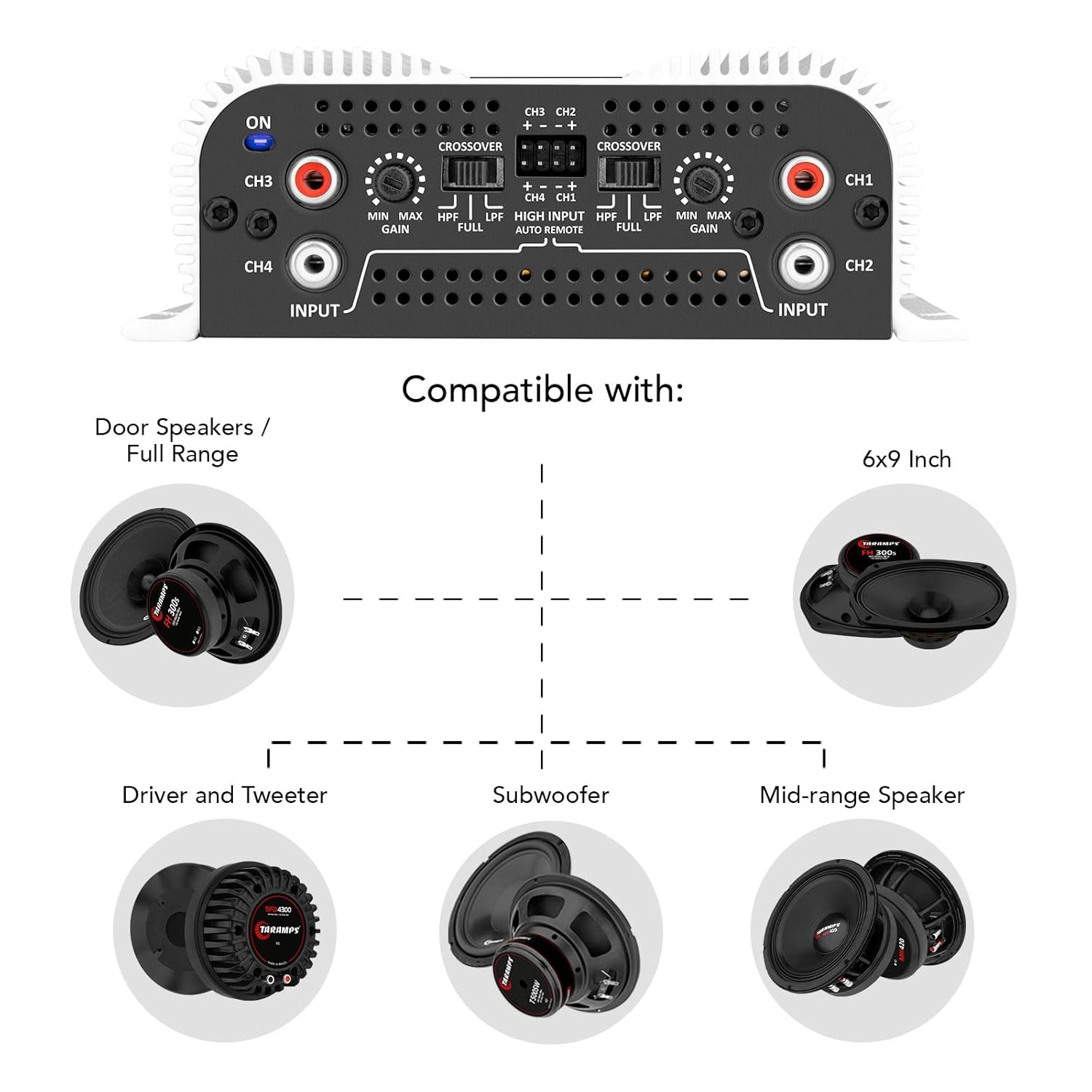 Taramps TS 800x4 1 Ohm Multichannel Stereo Amplifier 800 Watts Rms, 4 Channels, Full Range, Car Audio Amp Digital 2 Bridged Channel, Crossover High/Low Pass, with RCA and Automatic High Level Input