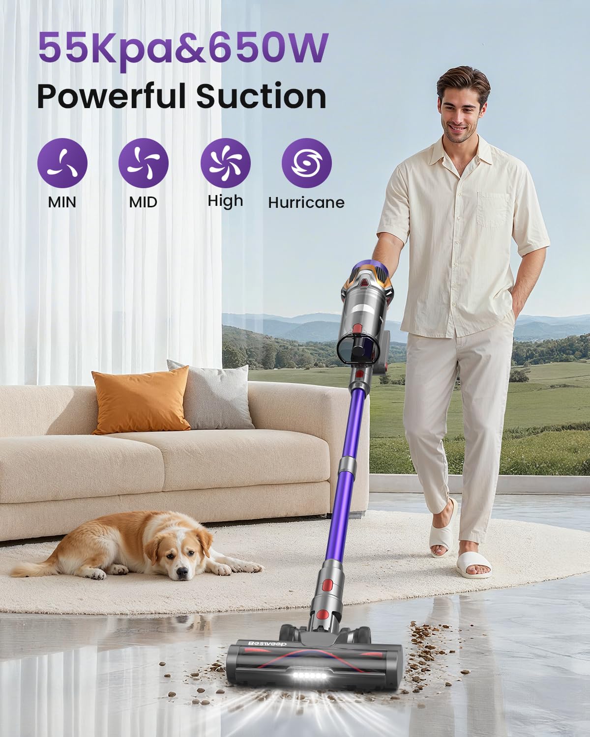 BESWEEP Cordless Vacuum Cleaner - 55Kpa, 70Min Battery Life