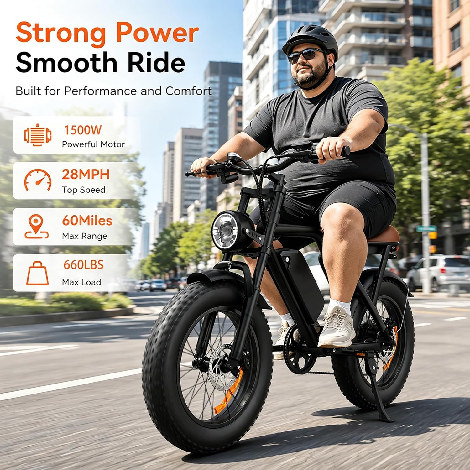 Electric Bike for Adults, 1500W Peak Motor 28 MPH 50Miles, Fat Tire Ebike with 48V Removable Battery 20