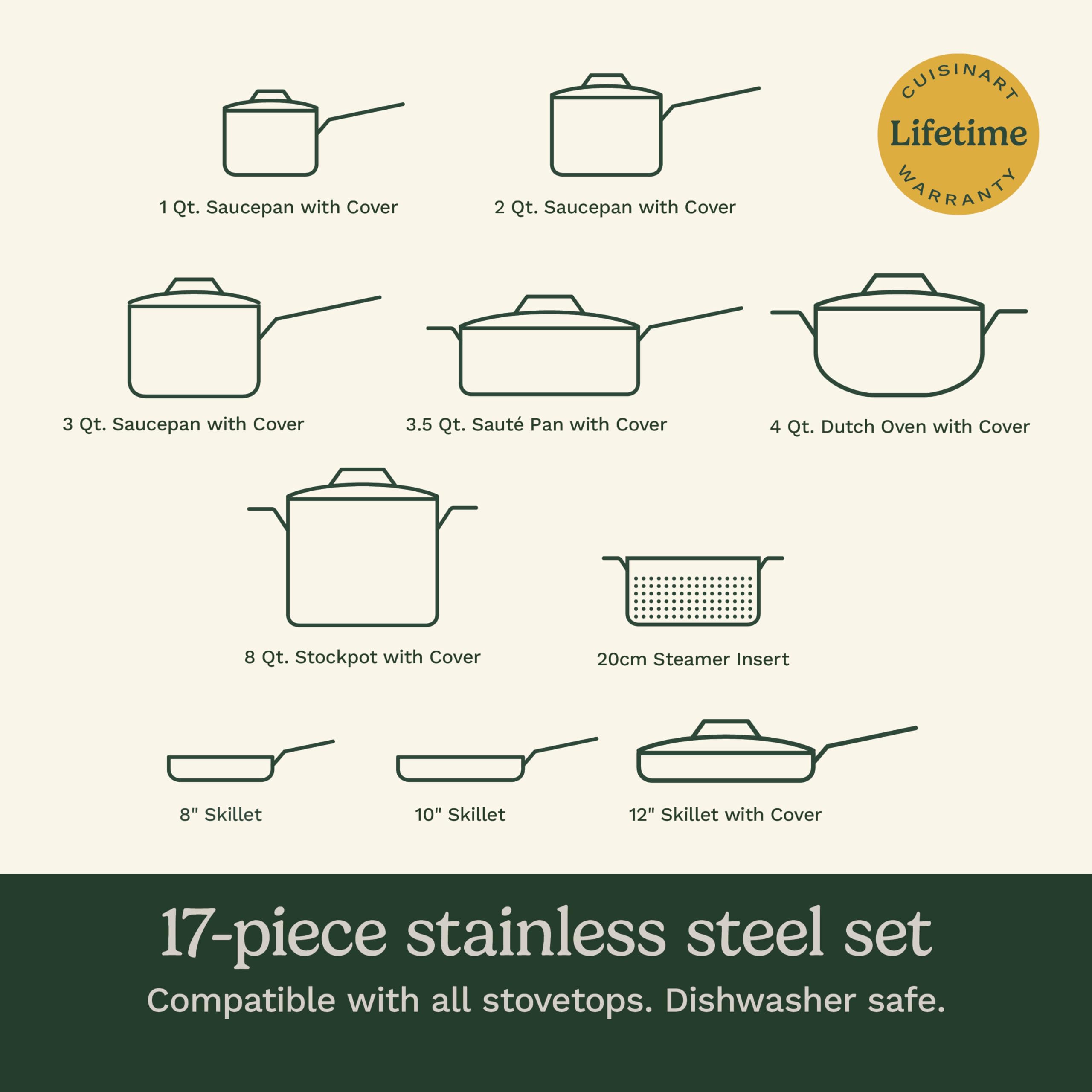 CUISINART 17-Piece Stainless Steel Cookware Set - Classic Collection