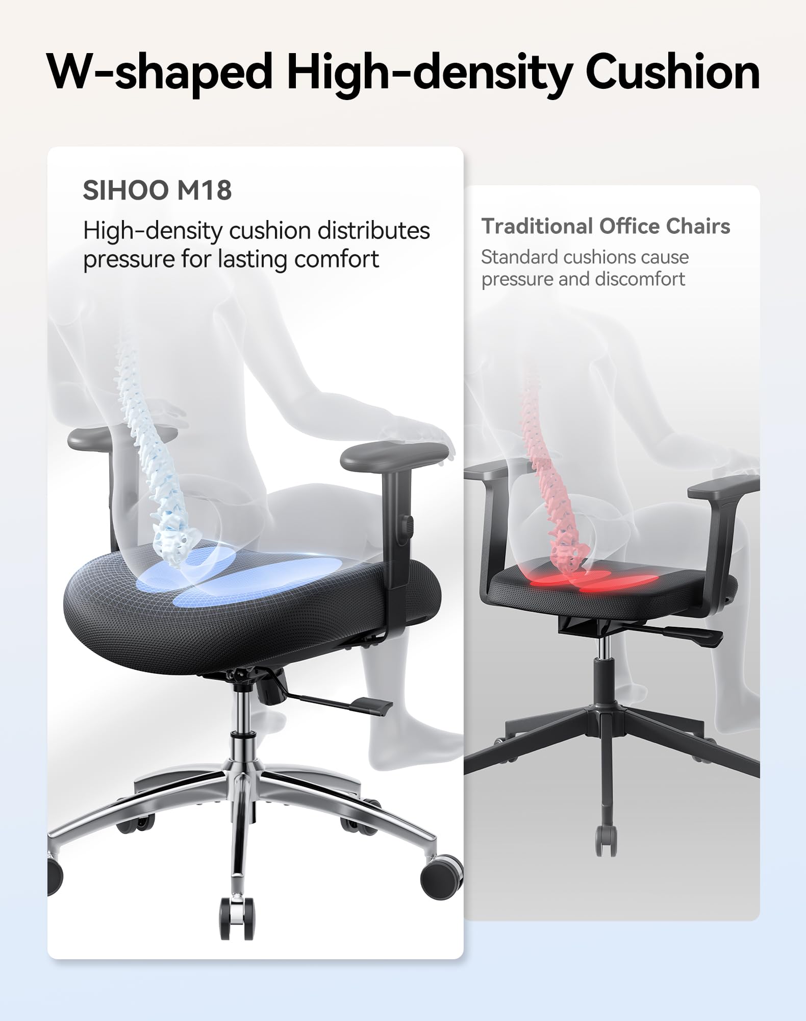 SIHOO M18 Ergonomic Office Chair with Adjustable Headrest