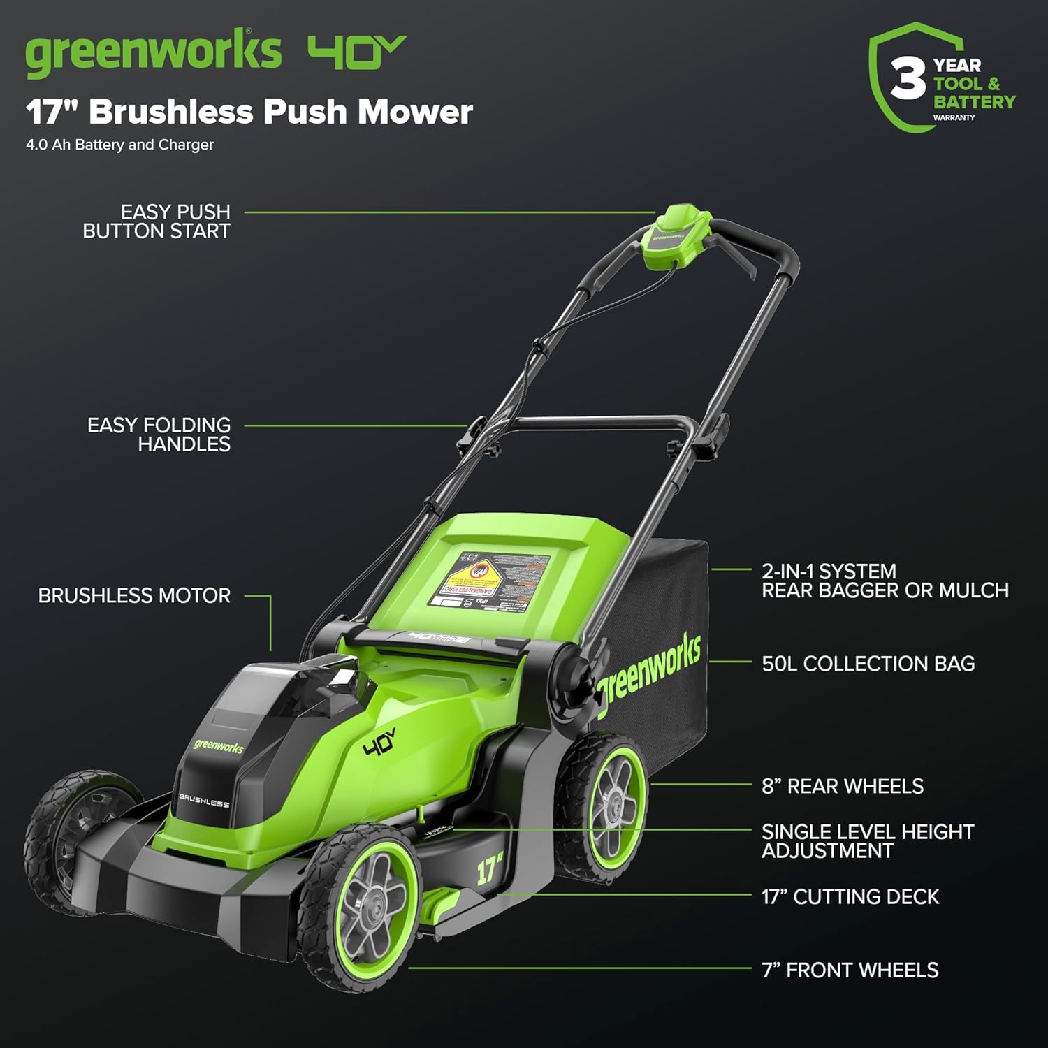 Greenworks 40V 17