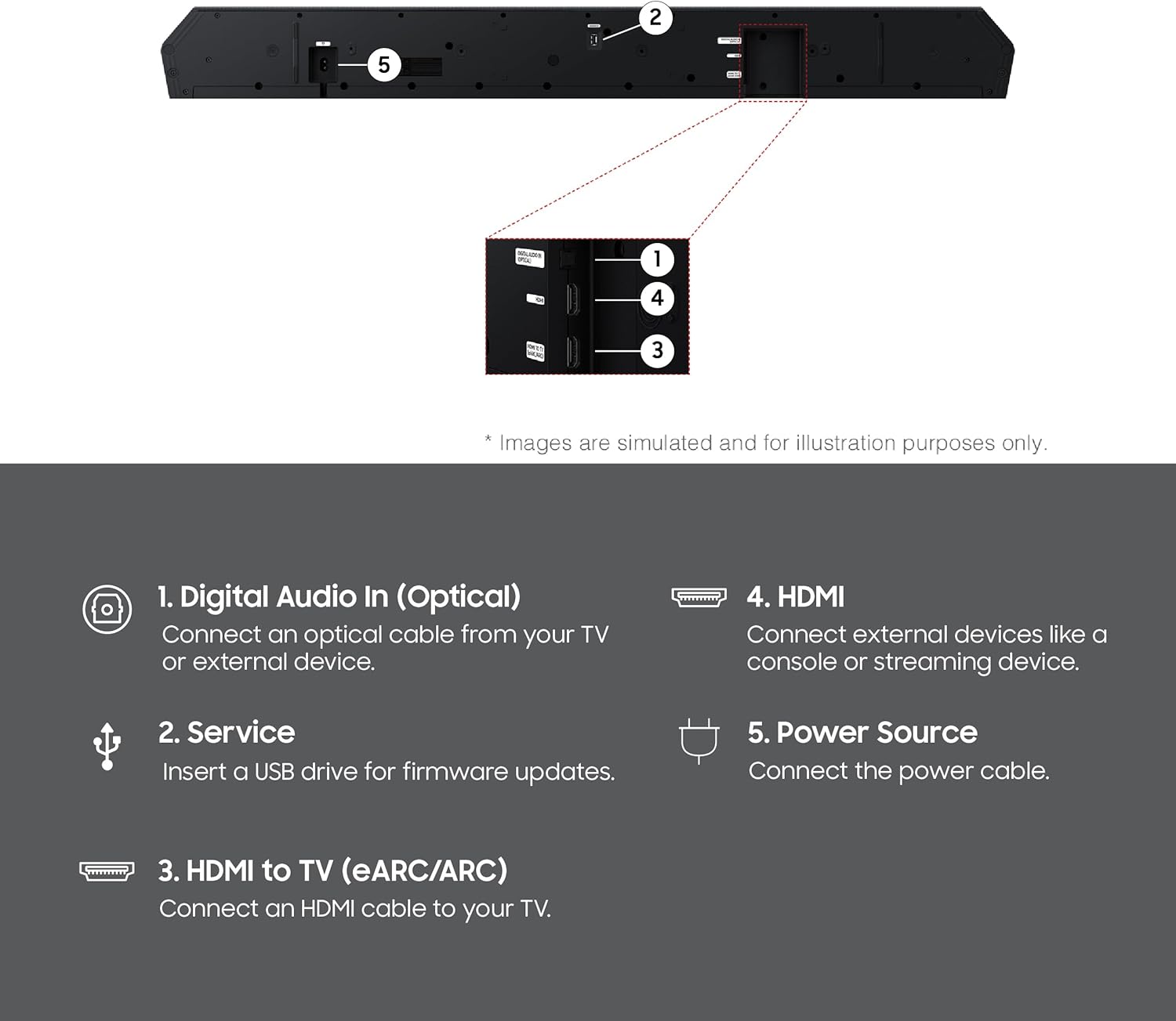 Samsung Q-Series Soundbar HW-Q800H 5.1.2ch with Wireless Subwoofer, Wireless Dolby Atmos, Q-Symphony, SpaceFit Sound Pro, Adaptive Sound, Game Mode Pro, Alexa Built-in (2026 Model)