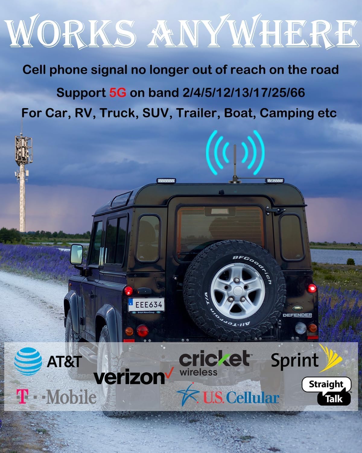 Upgarde Cell Booster for Car, Truck Cell Phone Signal Booster on Band 2/4/5/12/13/17/25/66 for 5G Support All U.S.Carriers AT&T T-Mobile Verizon and More Cellphone Booster for RV Car Vehicle Call/Data