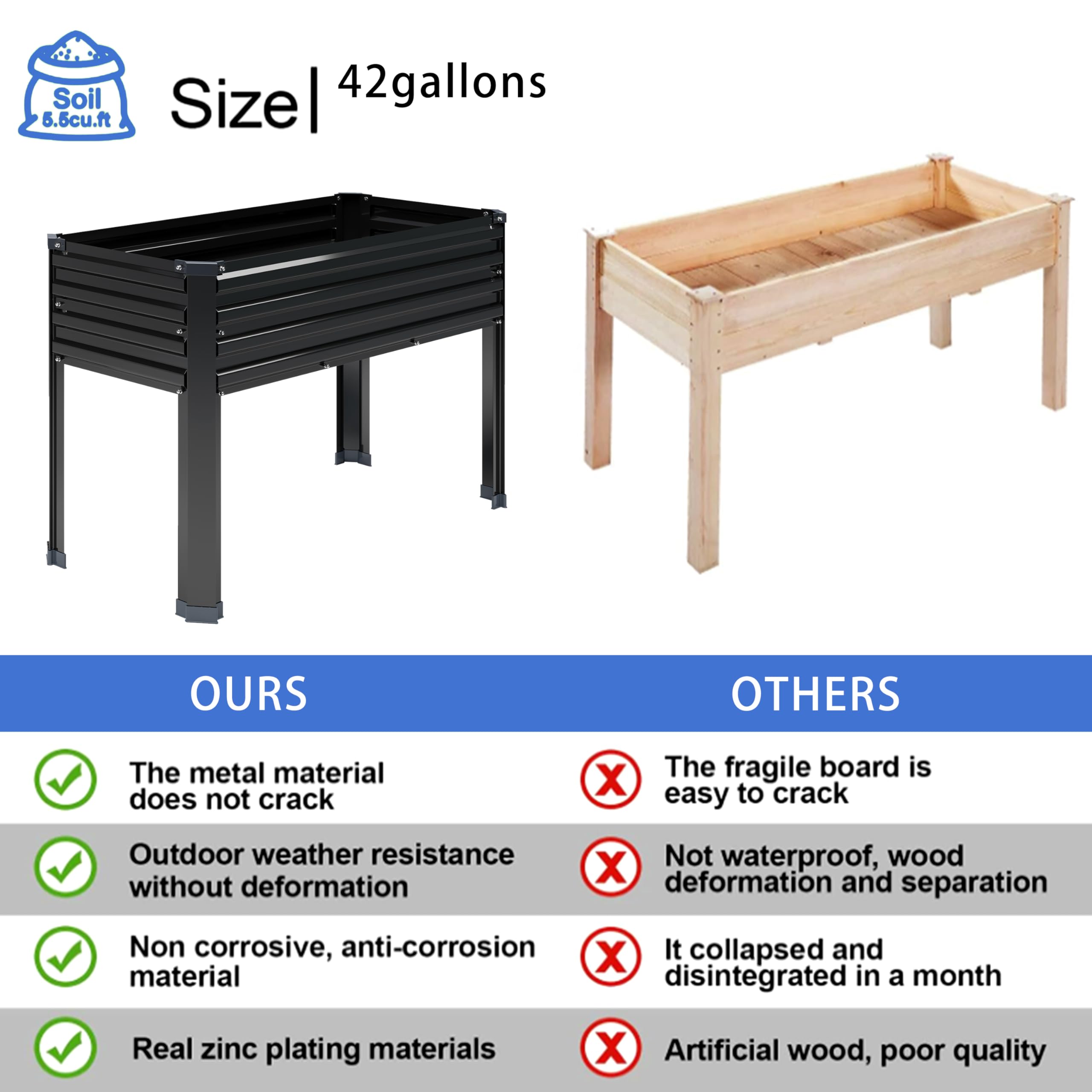 DIIYIV 2PCS Galvanized Elevated Garden Bed with Legs