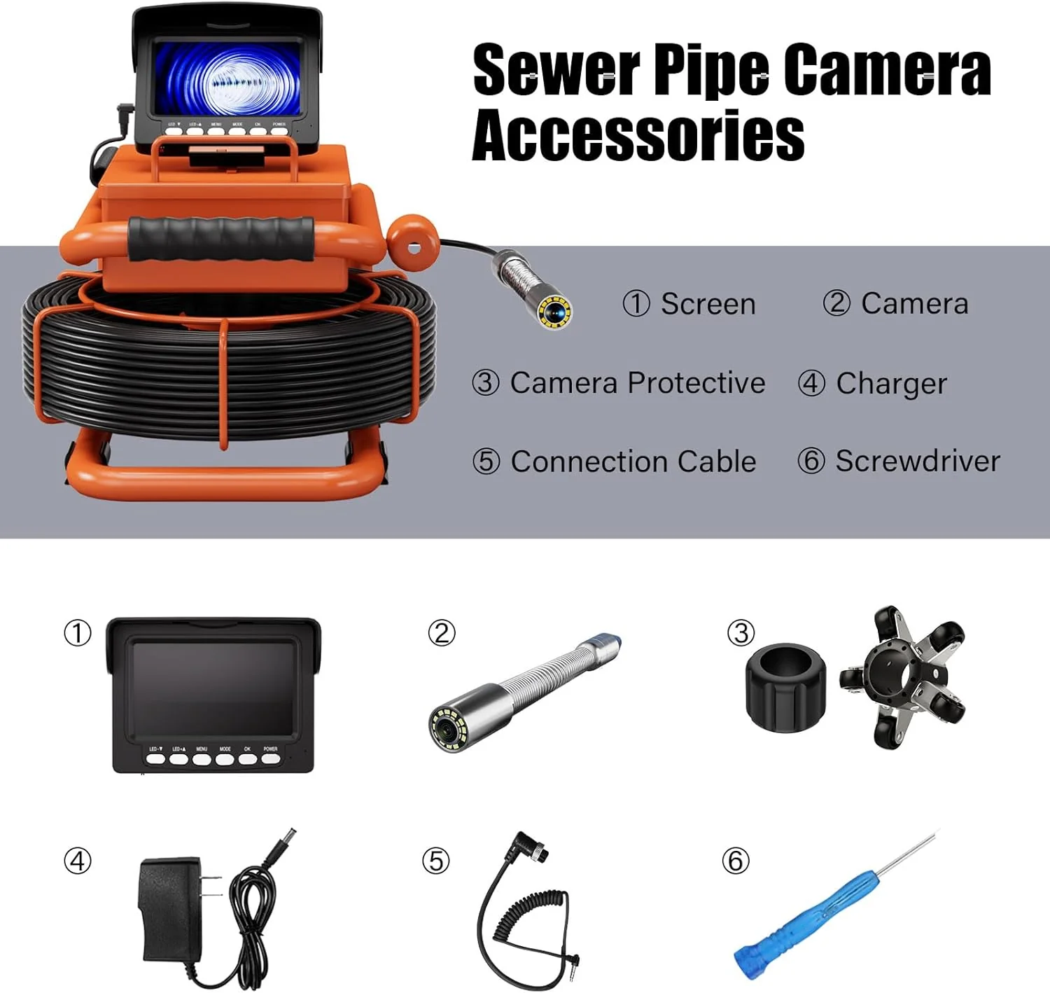 Sewer Inspection Camera, 100FT, DVR, Audio, 4.3
