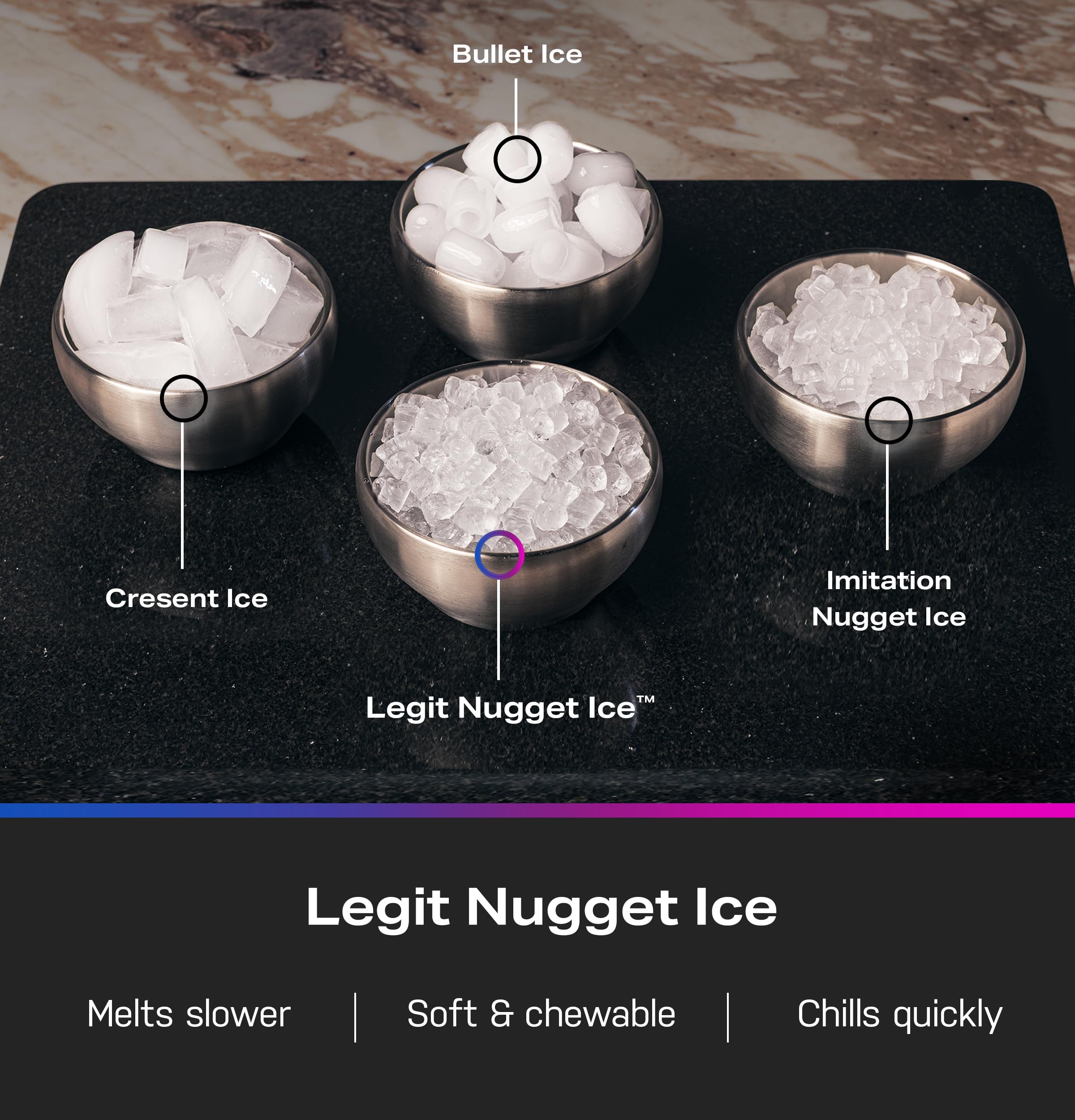 PROFILE GE Opal 2.0 Nugget Ice Maker with Side Tank