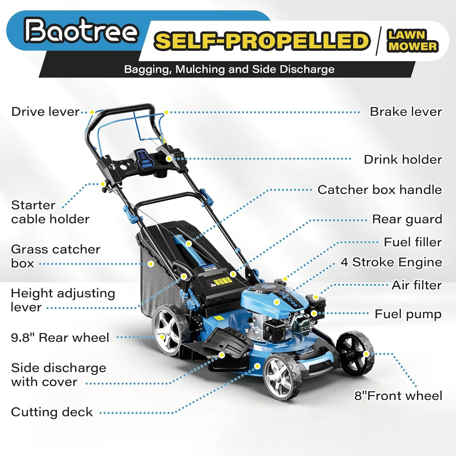 Professional Self-Propelled Gas Lawnmower, 21-Inch Cutting Deck, 201cc 4-Cycle Engine, 7 Levels Adjustable Cutting Height, 3-in-1 Functions (21-inch)