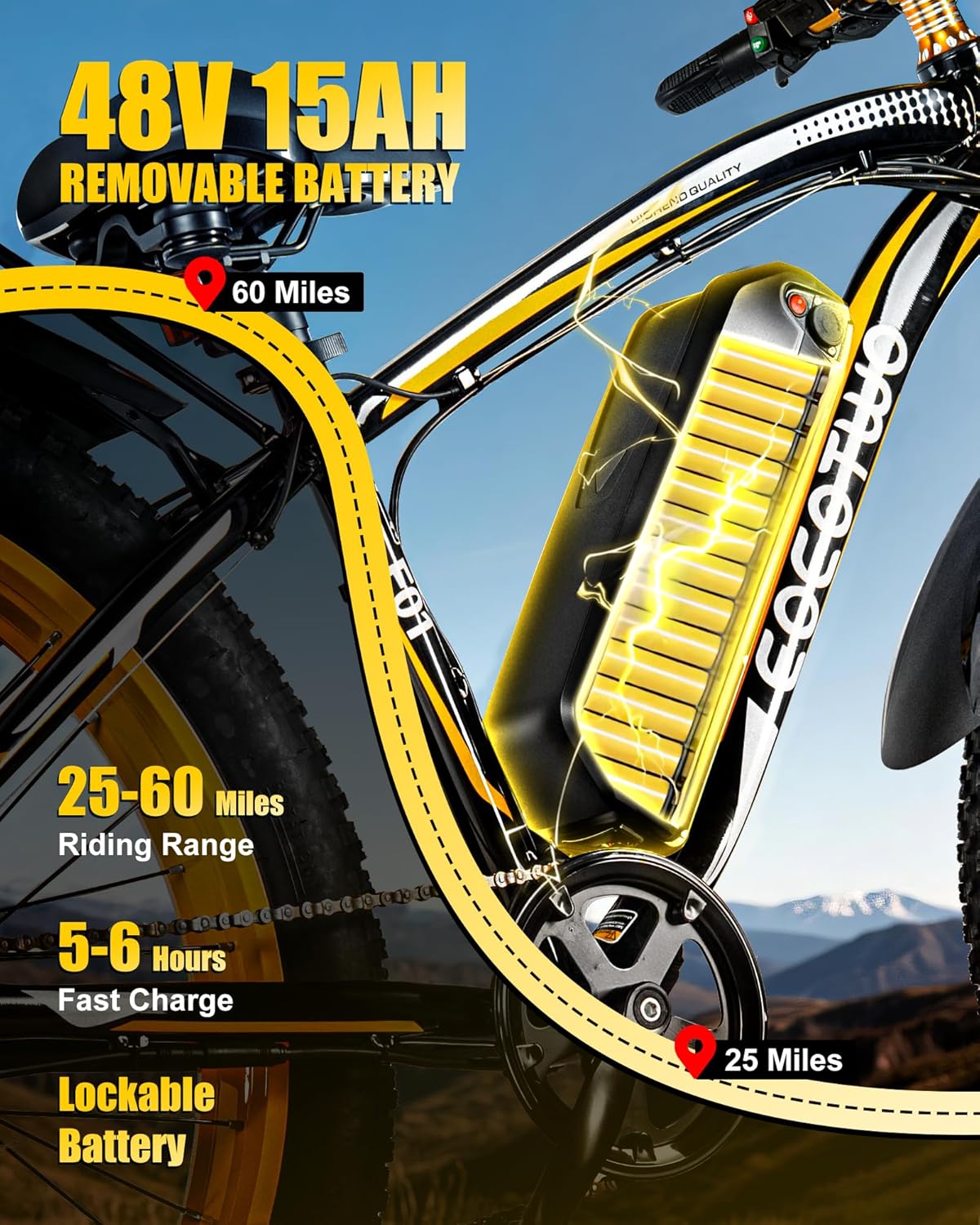 Electric Bike for Adults,1500W Peak Motor E Bikes, 26