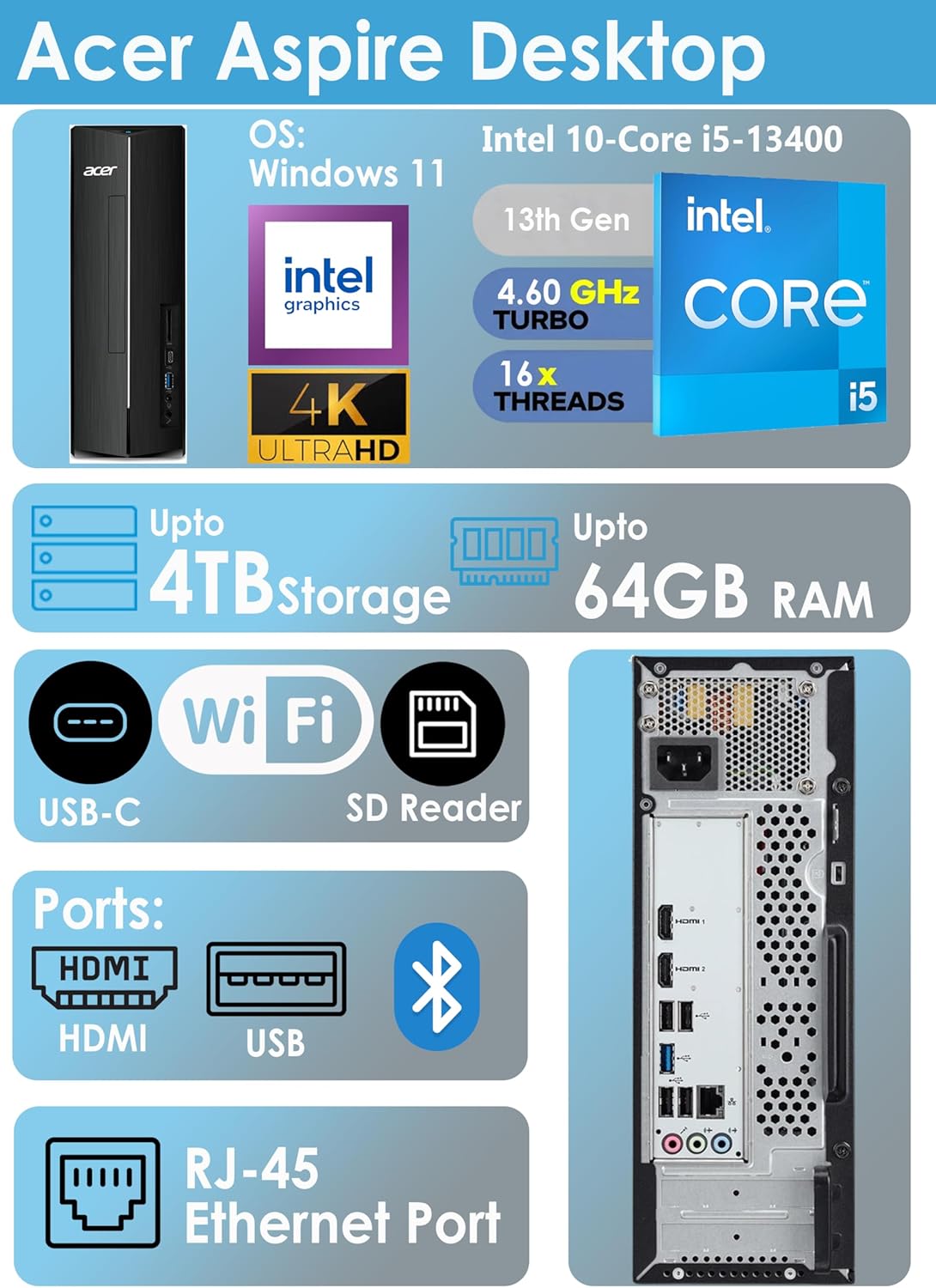 Acer 2026 Desktop Tower, Intel 14th Gen Ultra-Fast 10-Core i5 Processor, 16GB RAM, 1TB Storage HDD, Wi-Fi 6, Support 4K Monitor, Wins 11, Wired KB & Mouse, Free Office 365 on The Web
