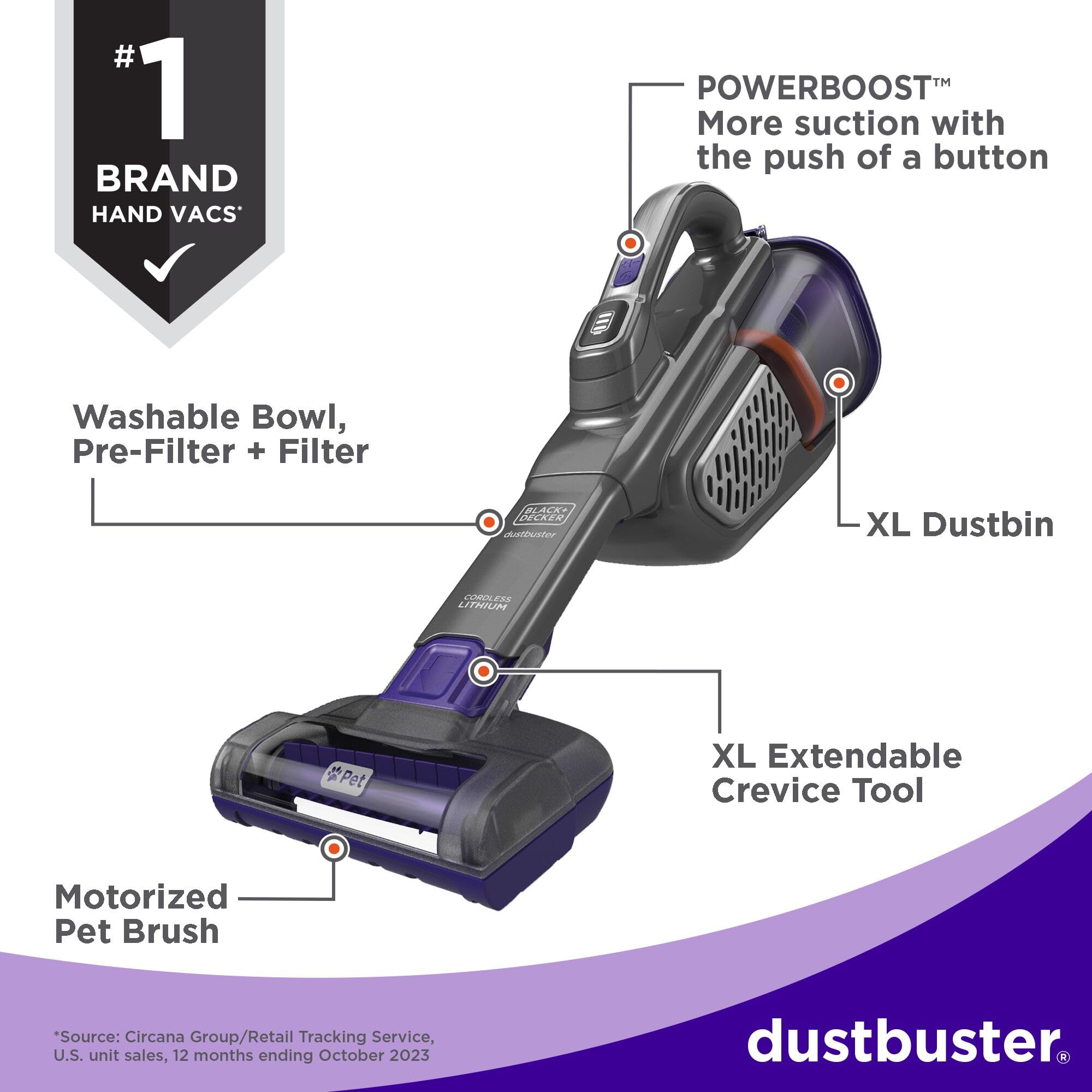 BLACK+DECKER Dustbuster Furbuster Pet Hair Vacuum - Cordless & Powerful