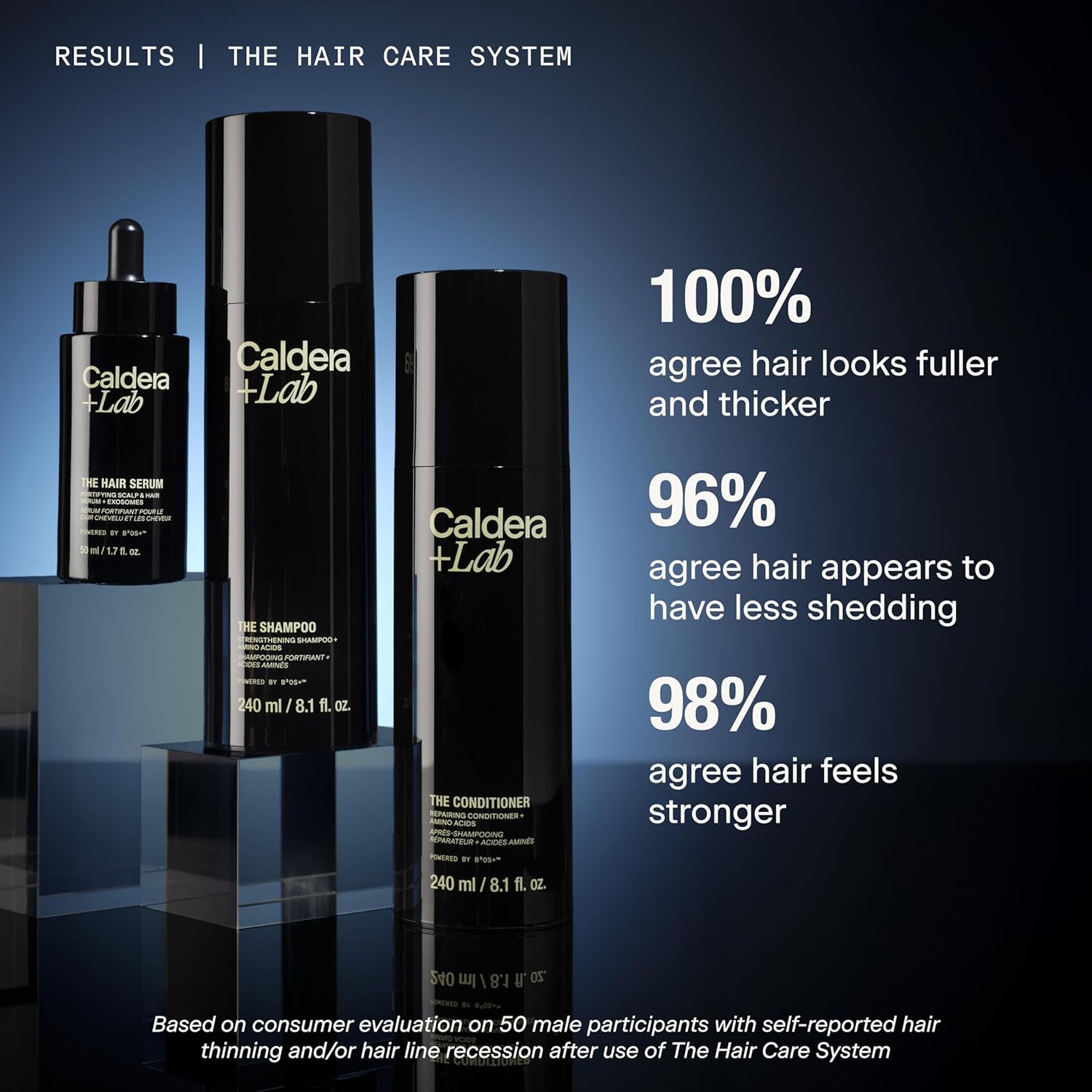 Caldera + Lab The Conditioner | Men's Moisturizing Hair Conditioner, Hydrating & Nourishing for Soft, Shiny Hair, Dermatologically Tested - All Hair Types