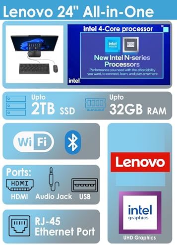 Lenovo IdeaCentre 24 23.8