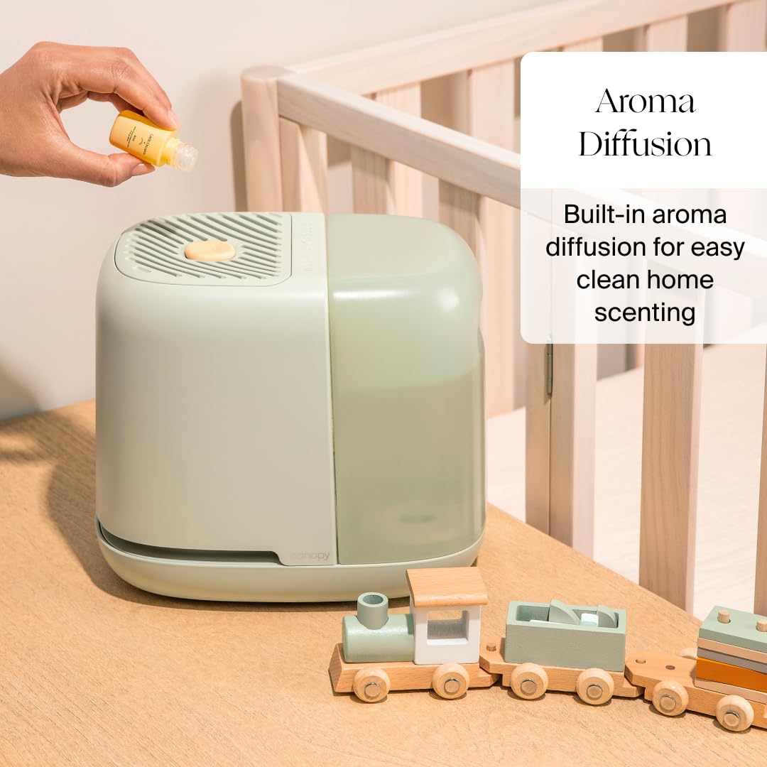 CANOPY Nursery Humidifier 2.0 - 36HR Run Time, 2.5L Capacity
