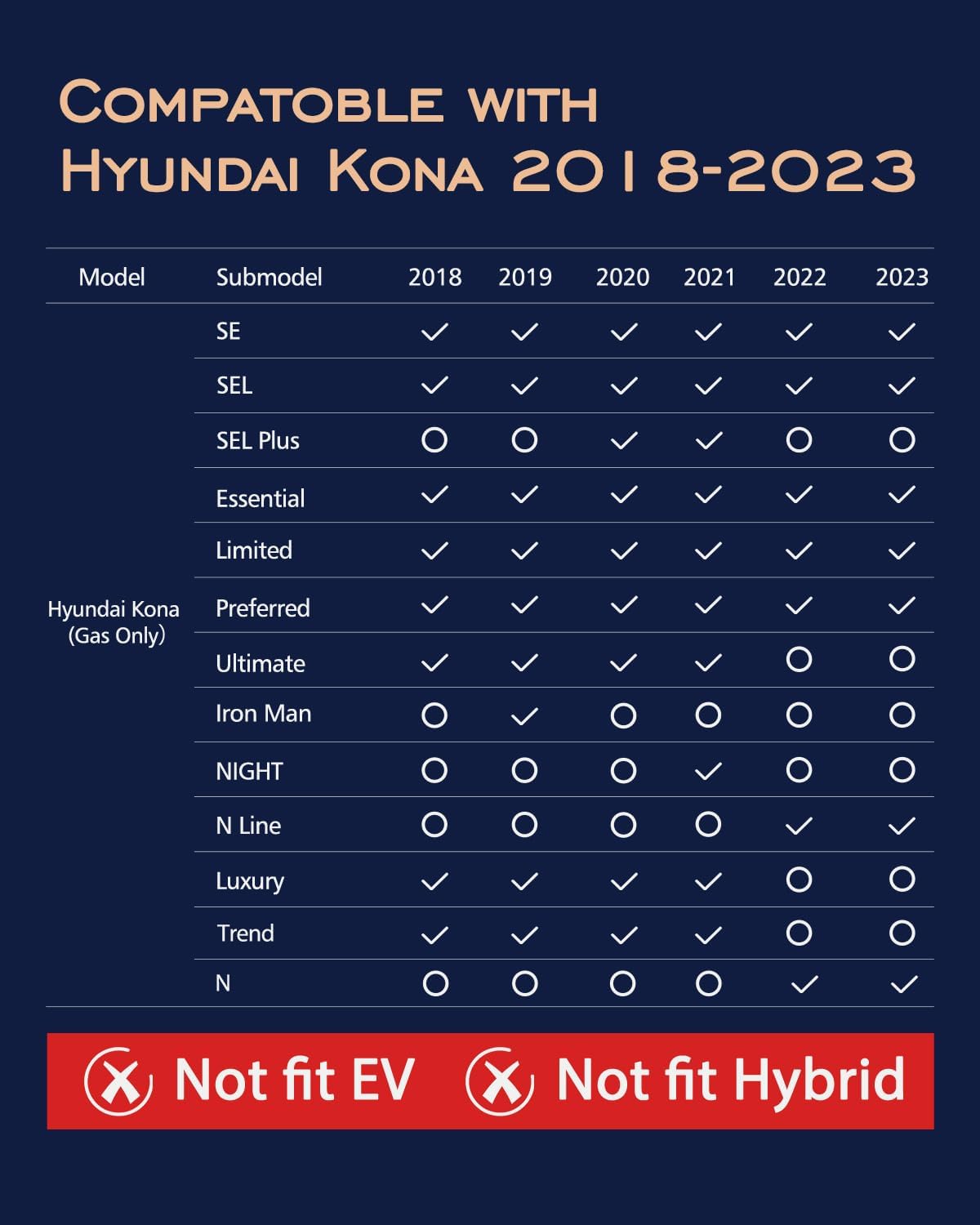 CreekT® for Hyundai Kona Floor Mats 2018-2023 (No for EV),All Weather Heavy Duty Waterproof Floor mats & Cargo Liner for Hyundai Kona Accessories SE SEL N Limited Preferred