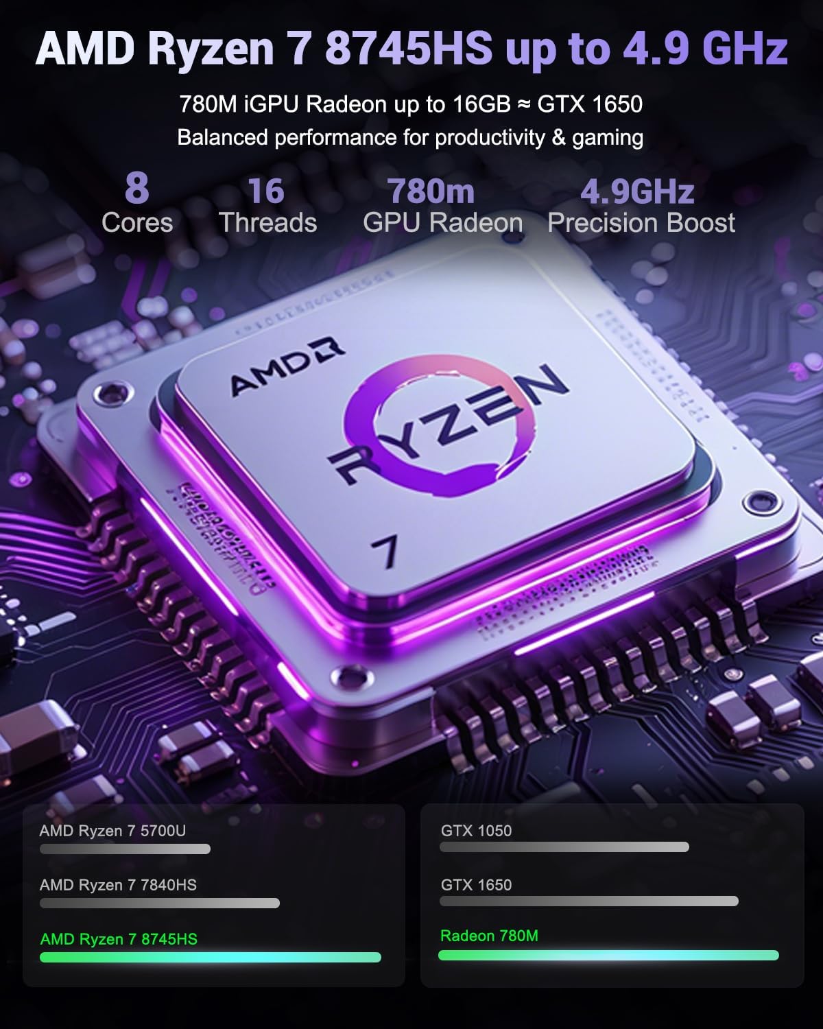 NIMO 17.3