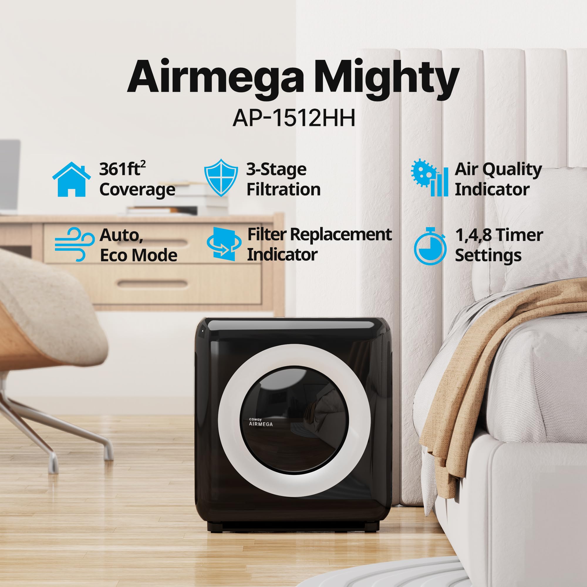 COWAY AP-1512HH Mighty Air Purifier - True HEPA, Eco Mode