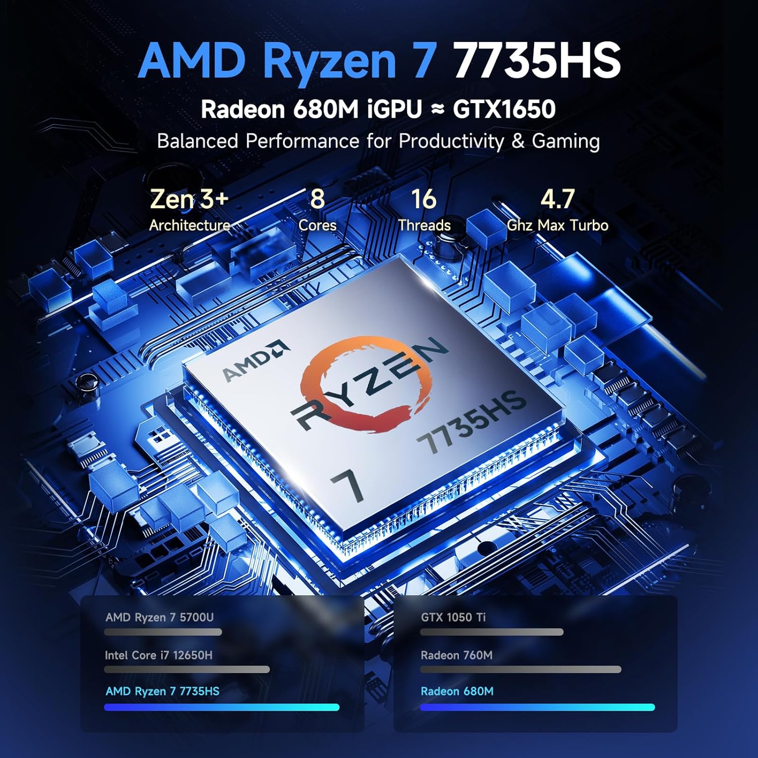 NIMO 2026 Laptop 15.6