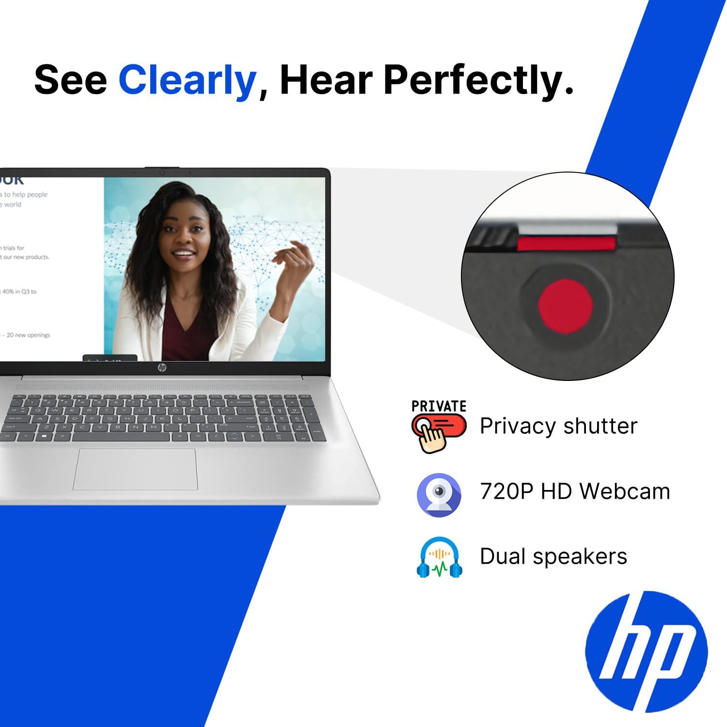 HP 15.6