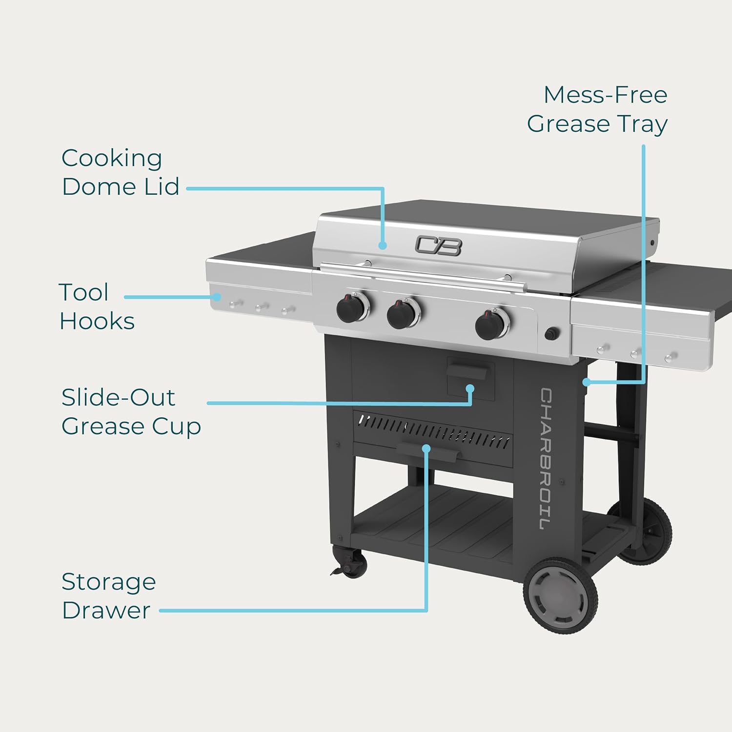 Charbroil 28