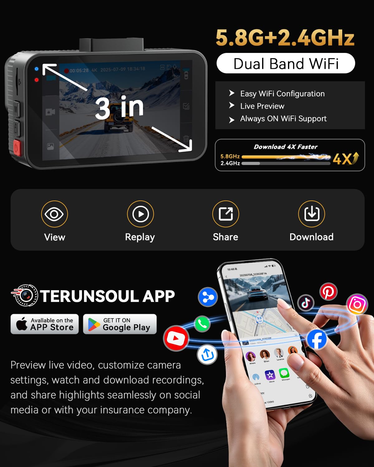 TERUNSOUL 4K Dash Cam Front & Rear with GPS, 128GB Card