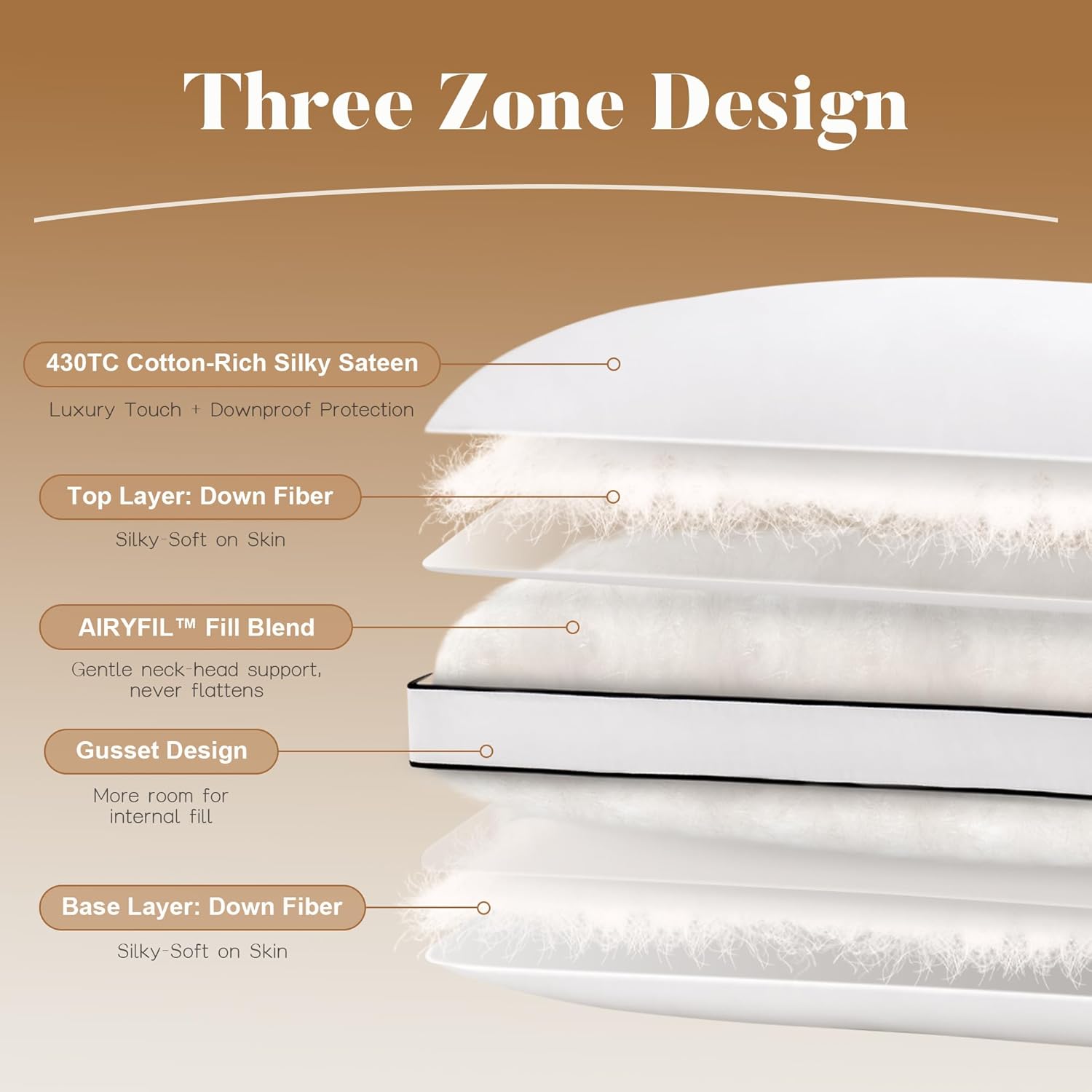 DOWNSTORIA Goose Feather Down King Bed Pillows 2 Pack, Luxury Hotel Collection Pillows Set of 2 with Gusset, Down Surrounded Pillow for Side and Back Sleepers, Gusseted Fluffy Pillows 20x36 in.