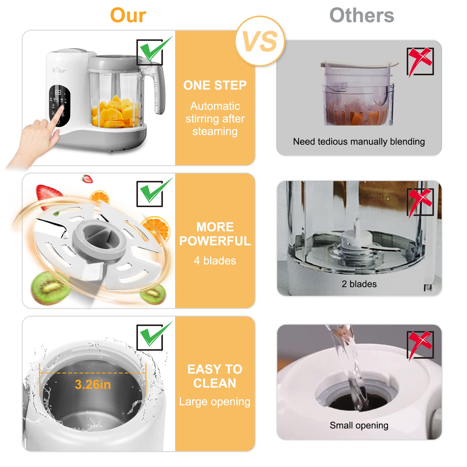 BAR BEAR 2024 Baby Food Maker | One-Step Steamer & Blender