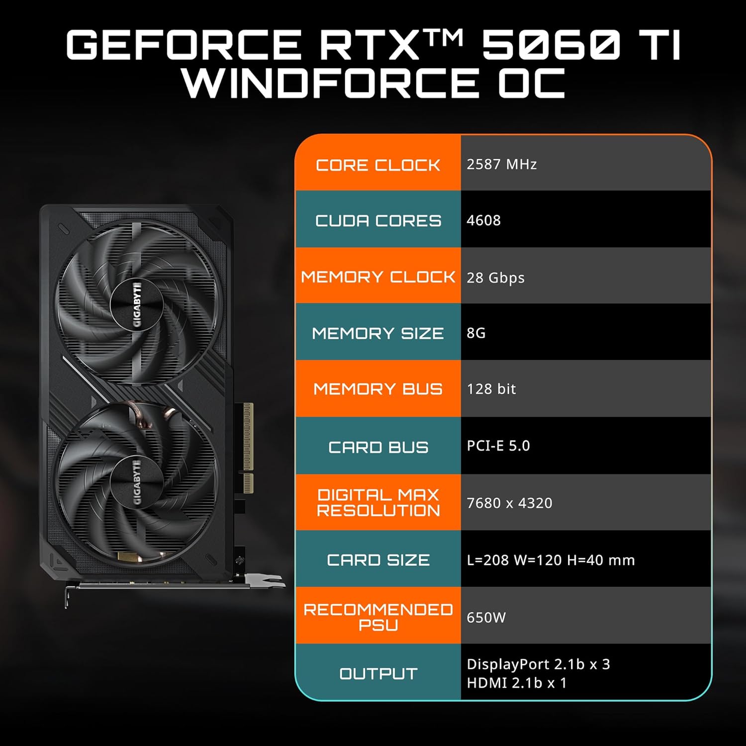 GIGABYTE GeForce RTX 5060 Ti WINDFORCE OC 8G Graphics Card, 8GB 128-bit GDDR7, PCIe 5.0, WINDFORCE Cooling System, GV-N506TWF2OC-8GD Video Card
