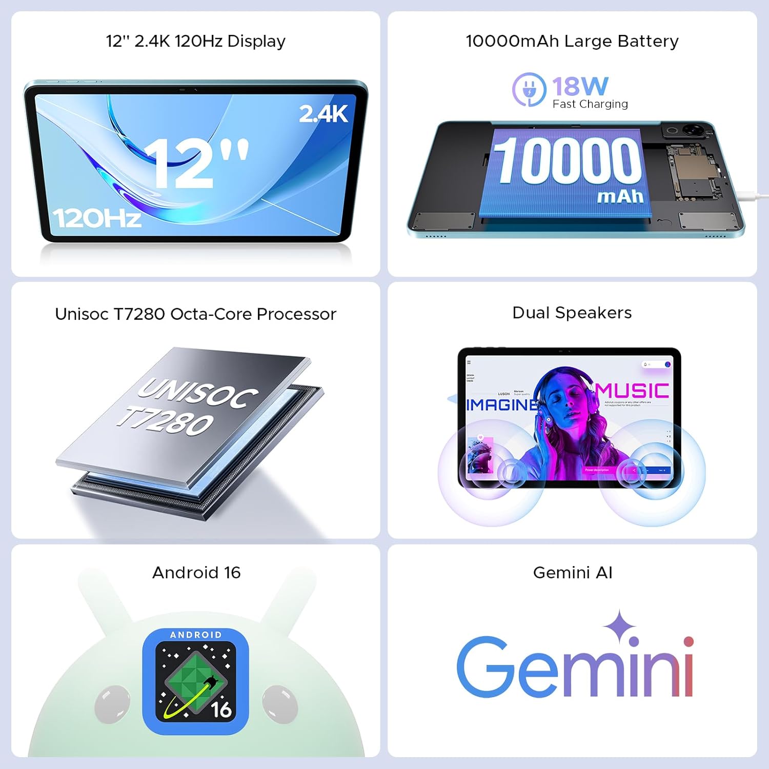 P12 12 Inch Tablet 2.4K, Android 16 Tablet with Gemini AI, 48GB+128GB/2TB, T7280 Octa-Core Tablet with Keyboard, 120Hz Display, 10000mAh, 13MP+8MP, Face ID, Widevine L1, GPS, Pen, Blue