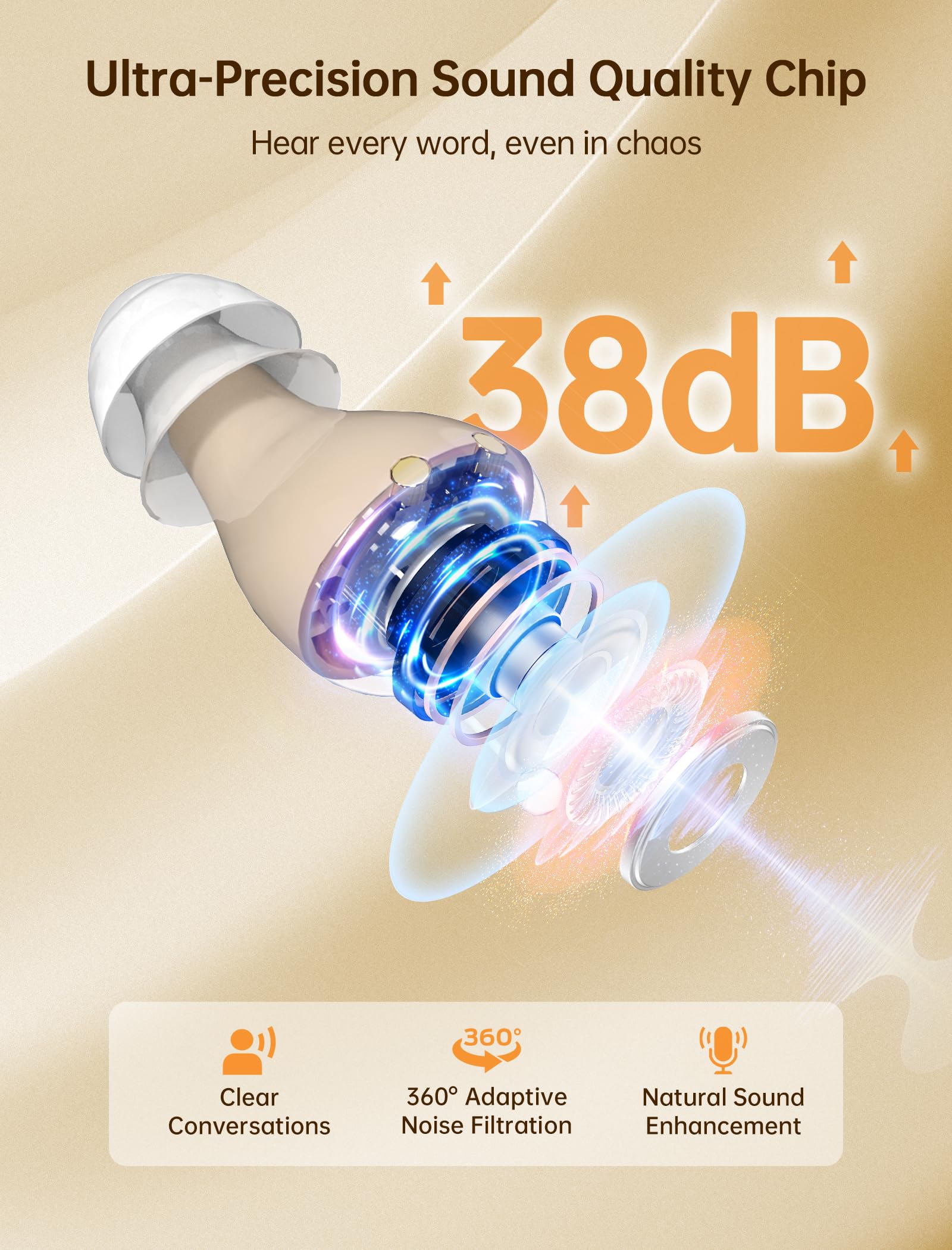 BIGPROT OTC Rechargeable Hearing Aids for Seniors