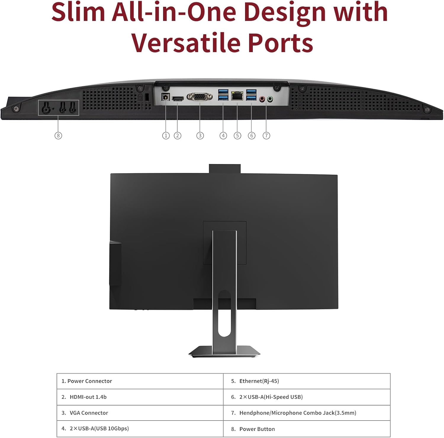 All in One Desktop Computer, 24