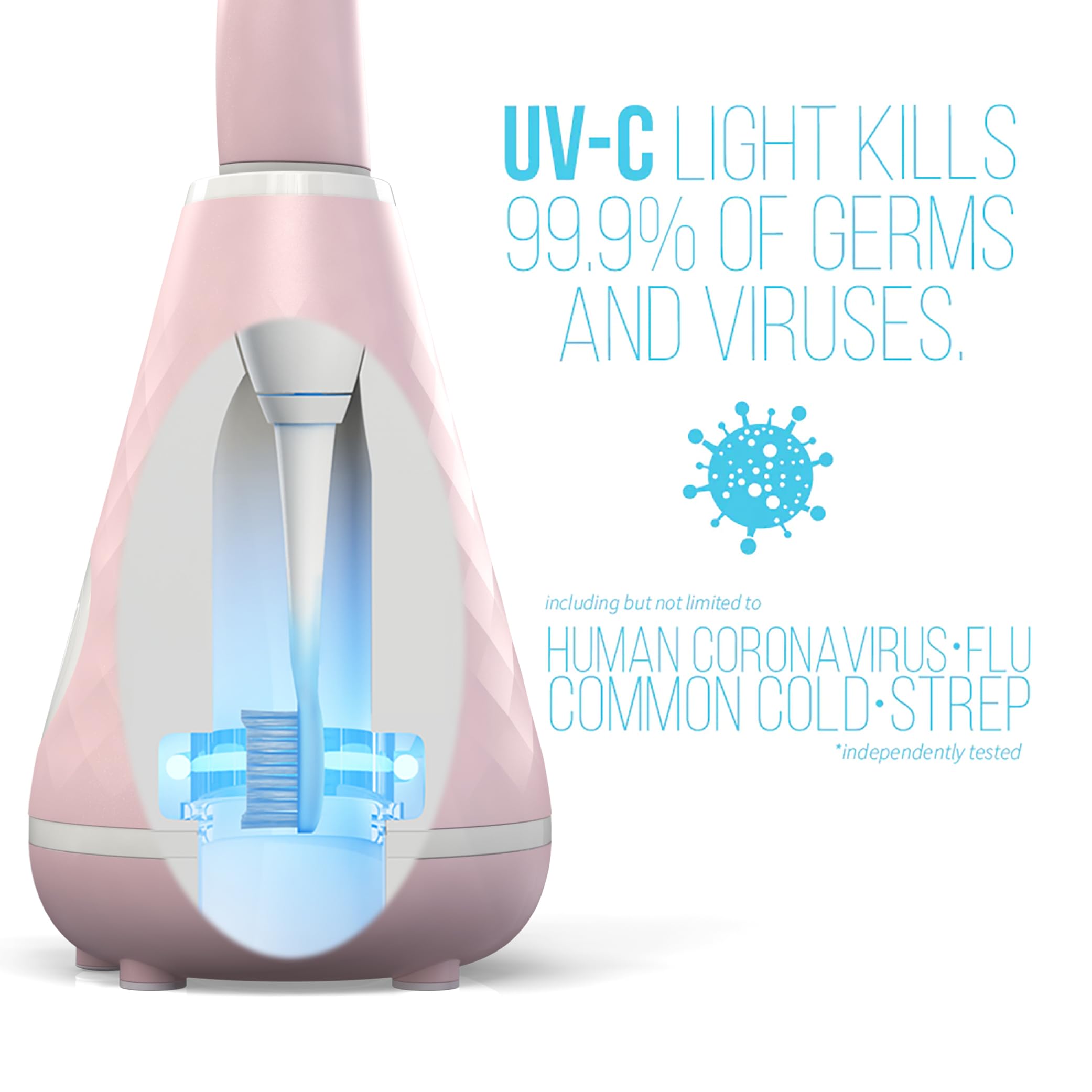 TAO CLEAN UV Sanitizing Sonic Toothbrush with Cleaning Station